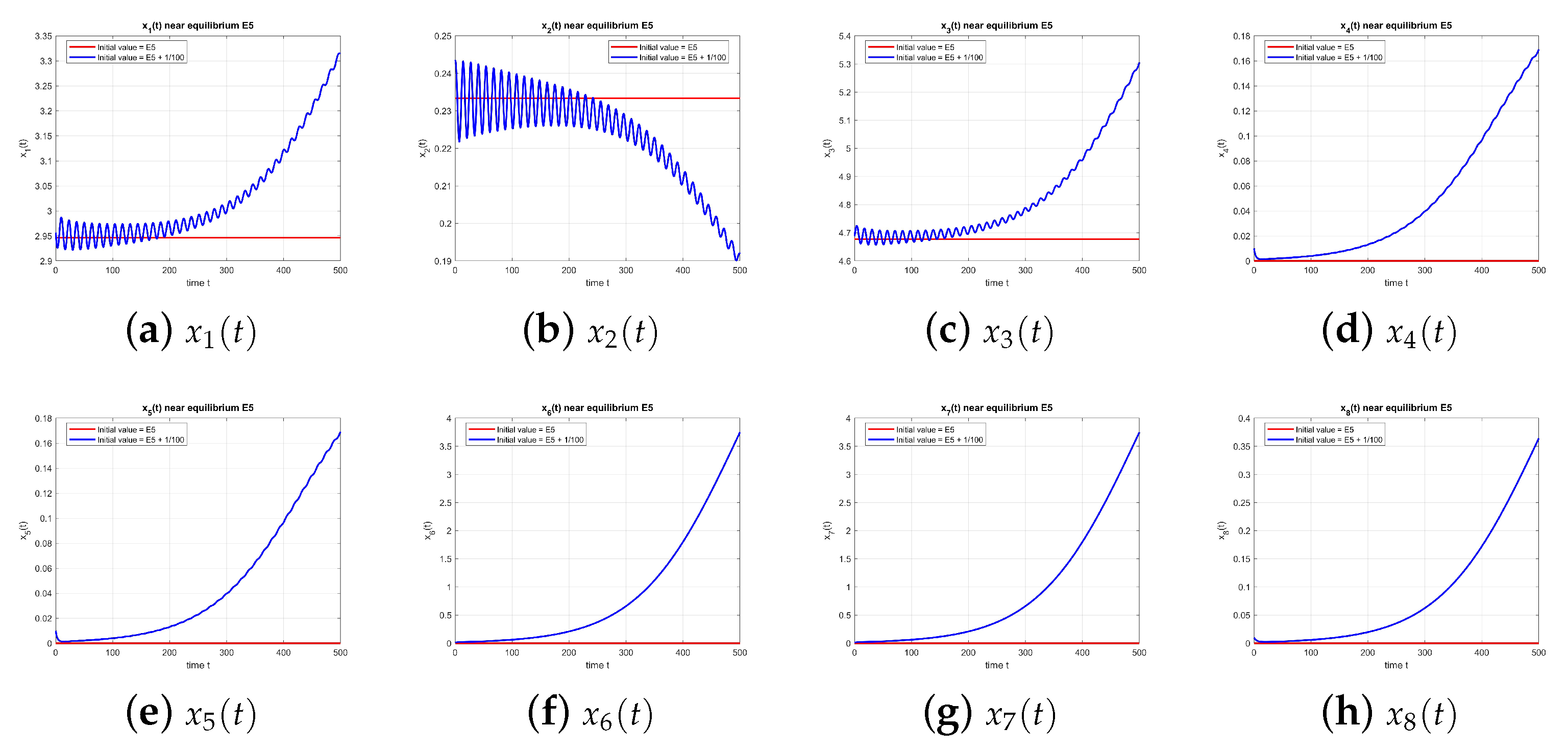 Entropy 27 00903 g010