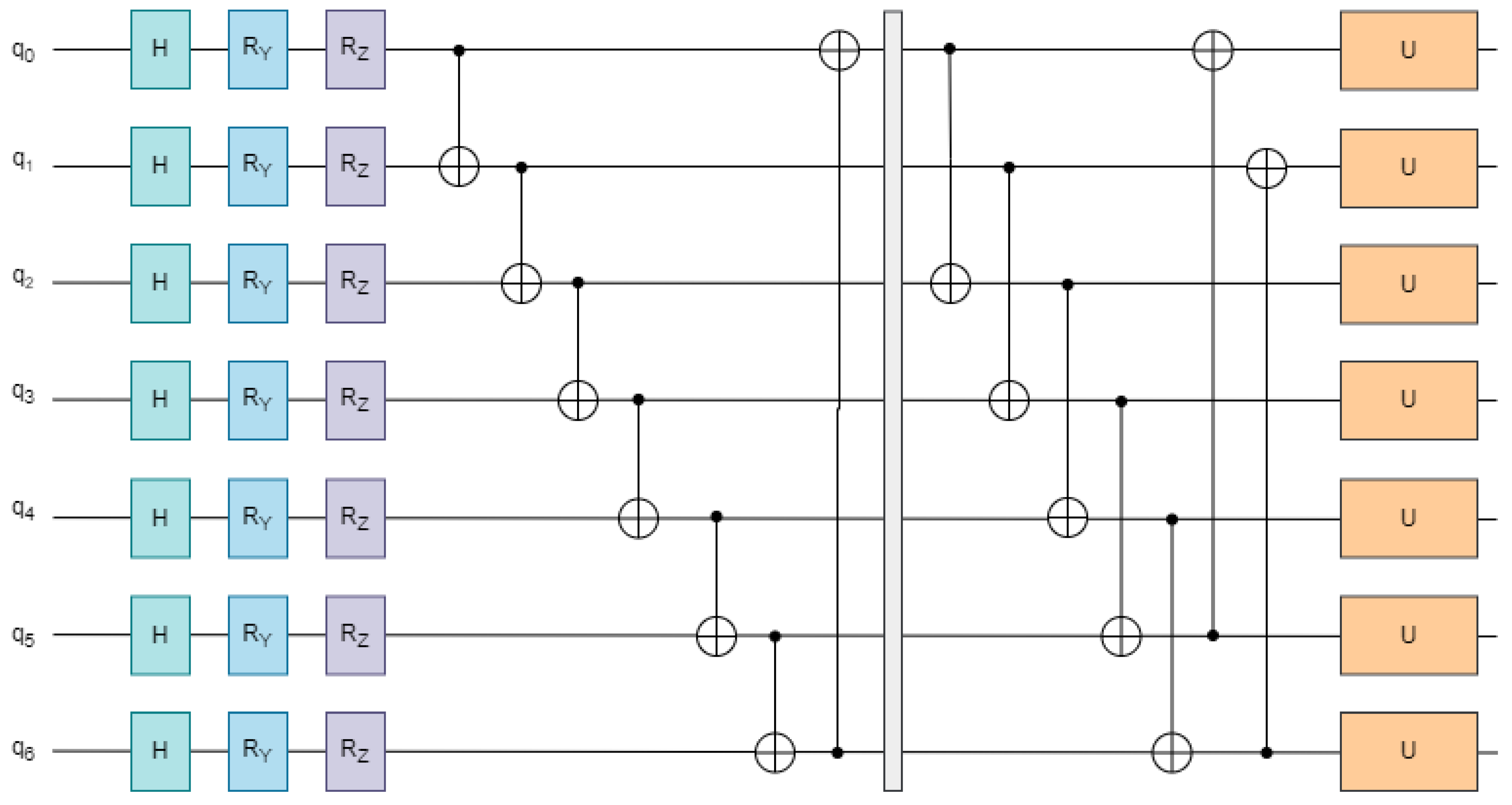 Entropy 27 00906 g003