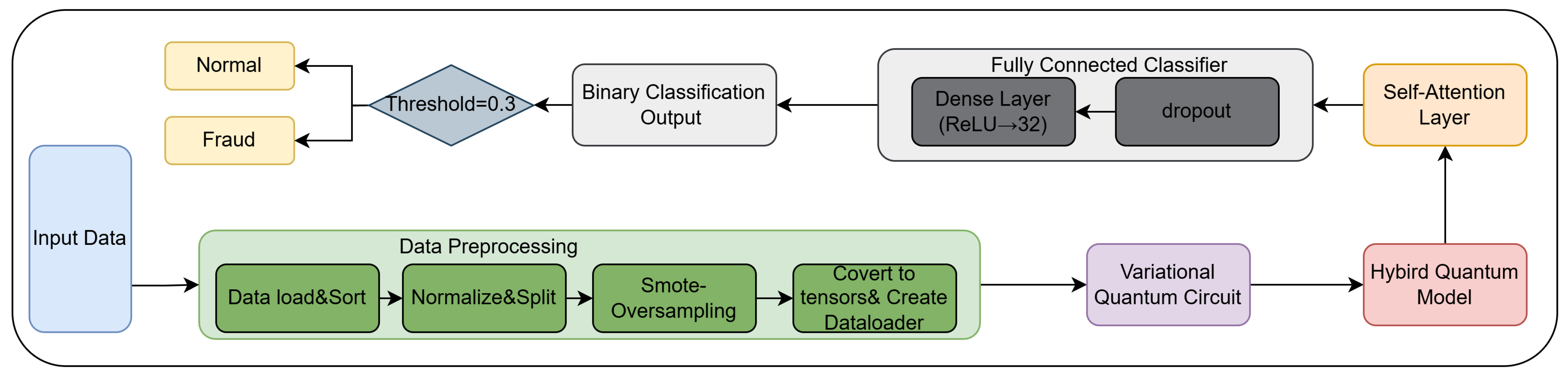 Entropy 27 00906 g006