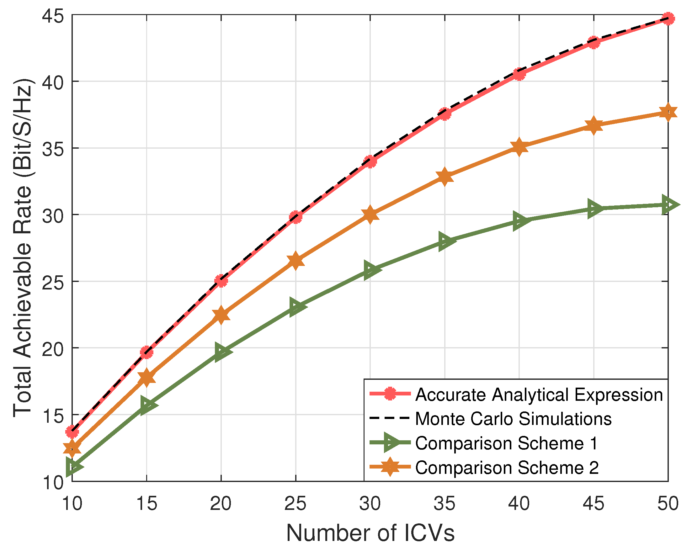 Entropy 27 00907 g003 Entropy 27 00907 g003