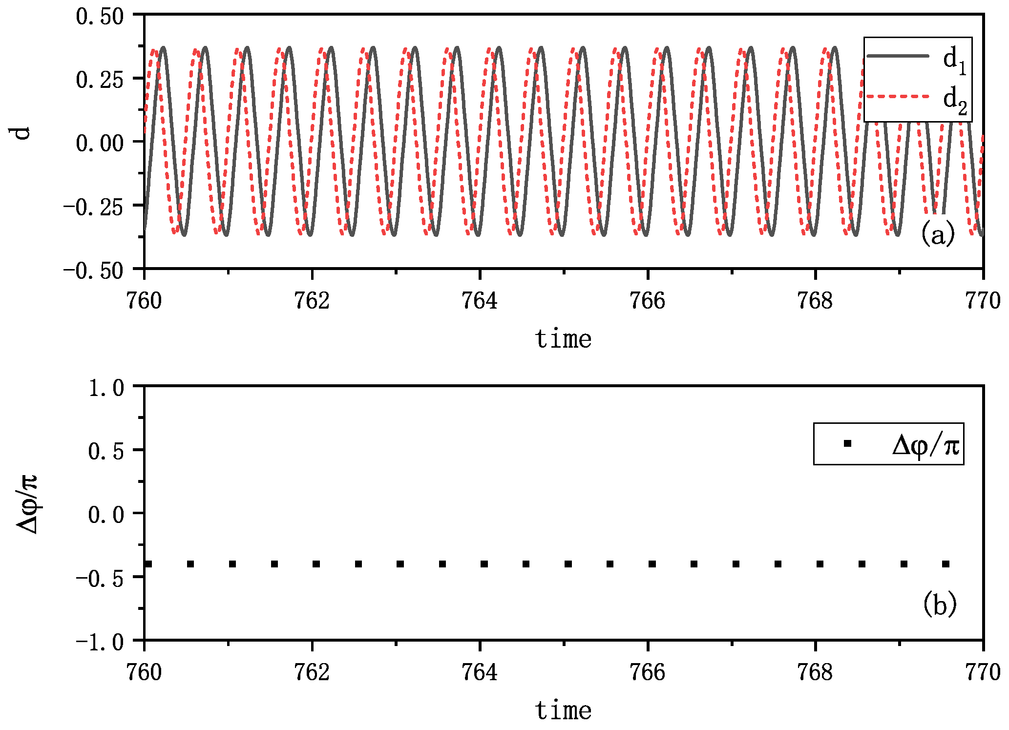 Entropy 27 00908 g008