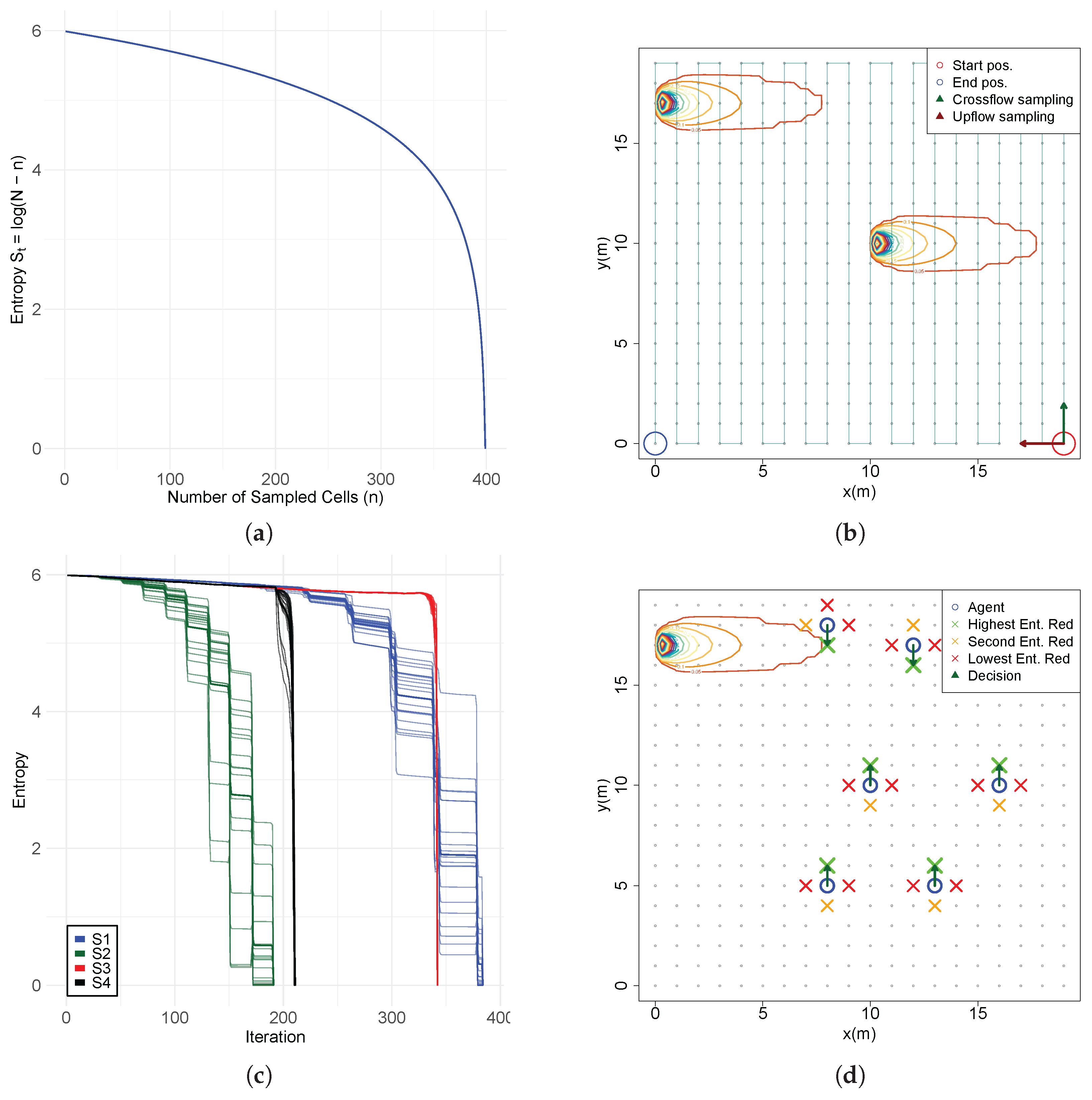 Entropy 27 00909 g001