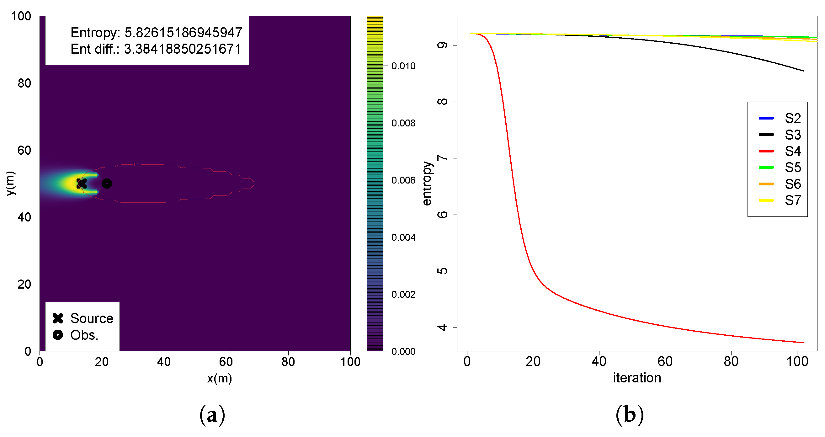 Entropy 27 00909 g005
