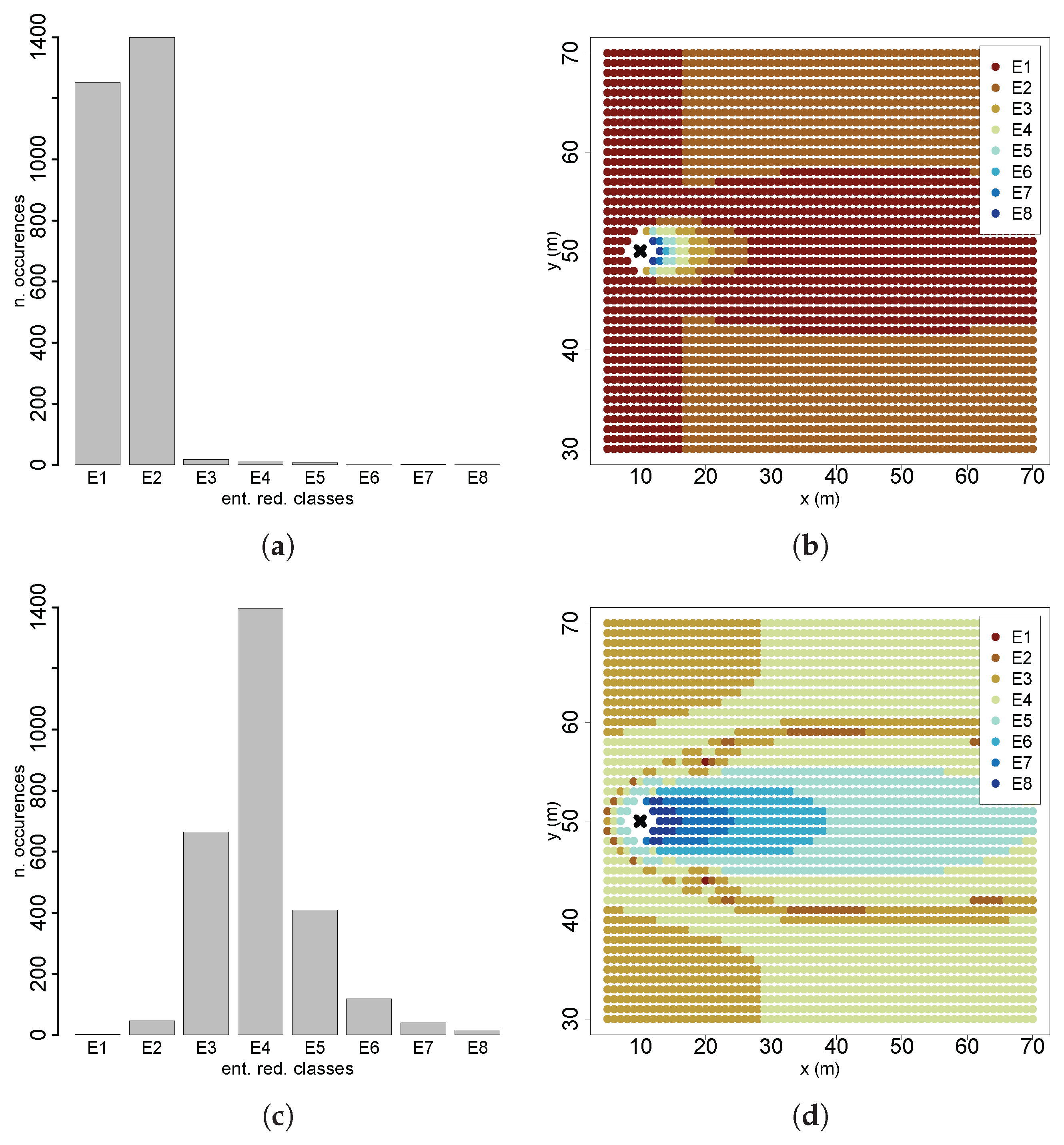 Entropy 27 00909 g011