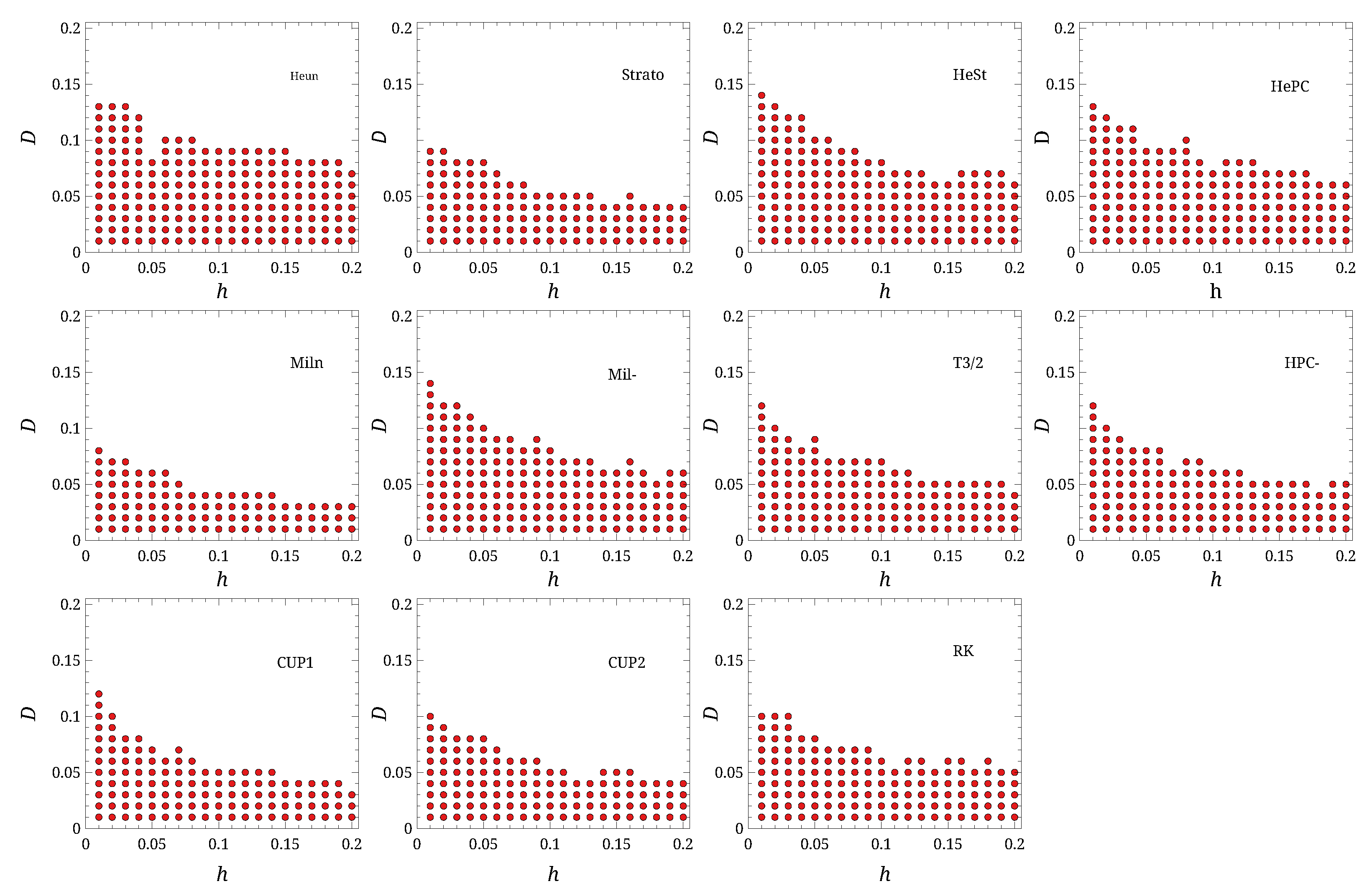 Entropy 27 00910 g002 Entropy 27 00910 g002