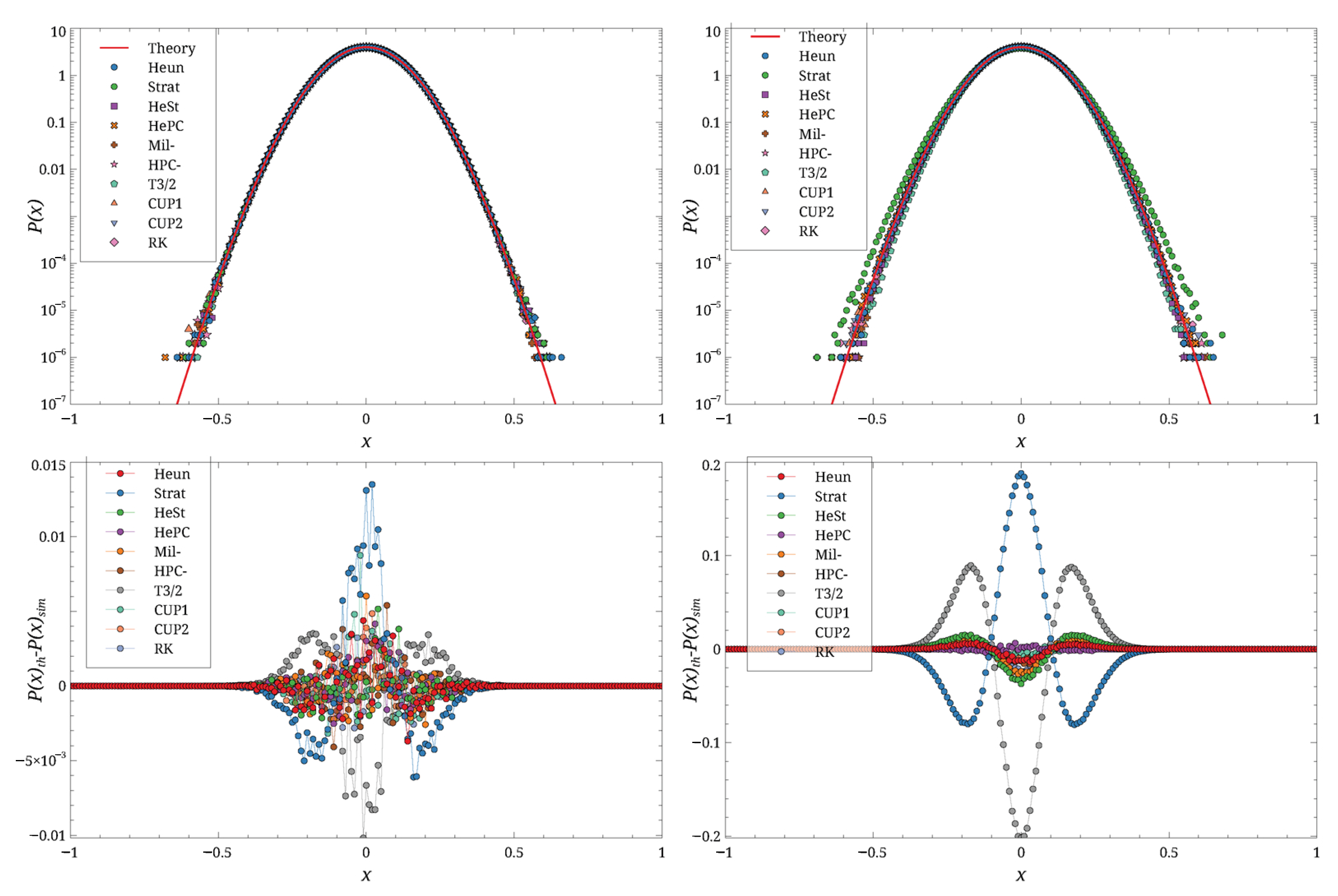 Entropy 27 00910 g003 Entropy 27 00910 g003