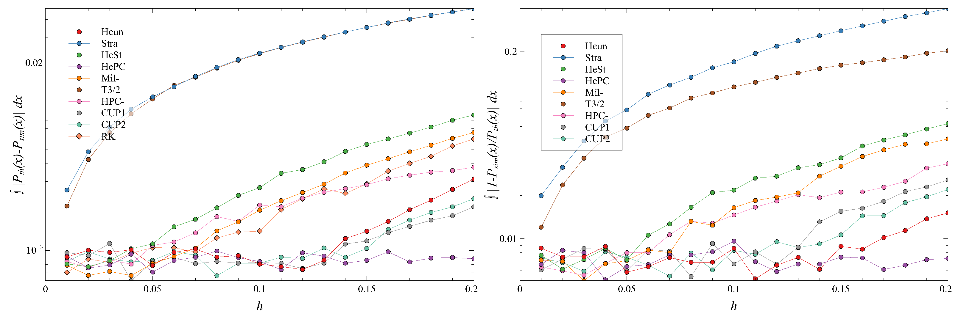 Entropy 27 00910 g005 Entropy 27 00910 g005