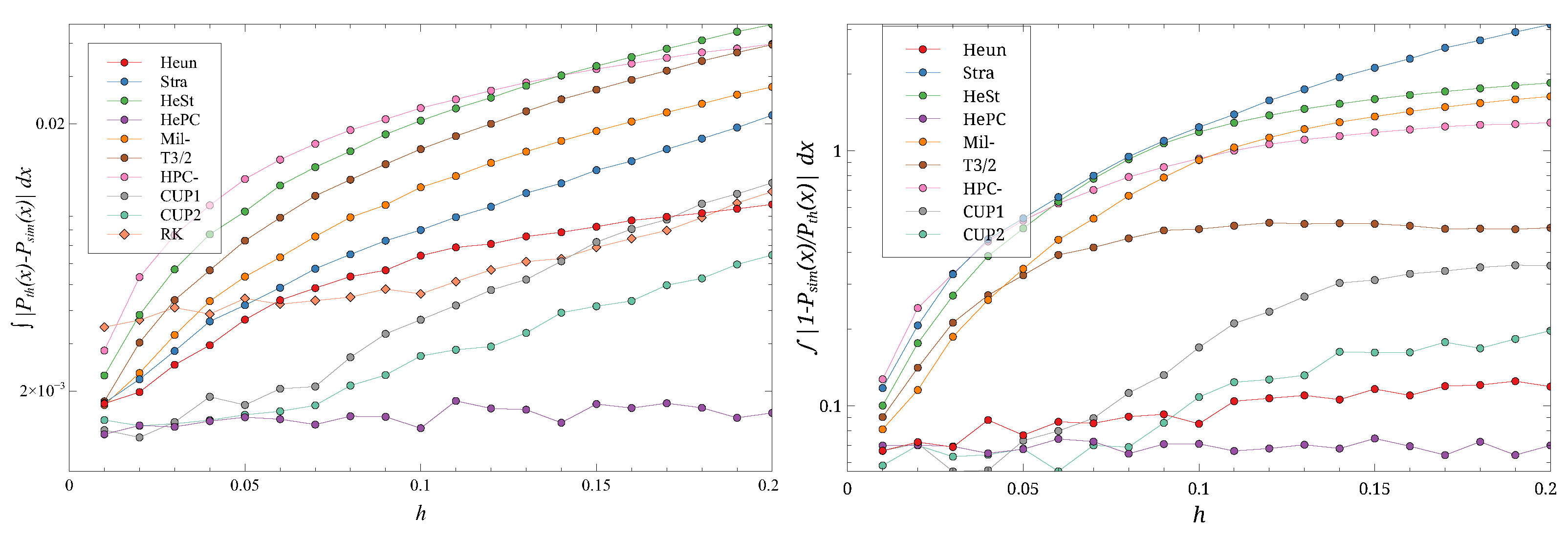 Entropy 27 00910 g006 Entropy 27 00910 g006
