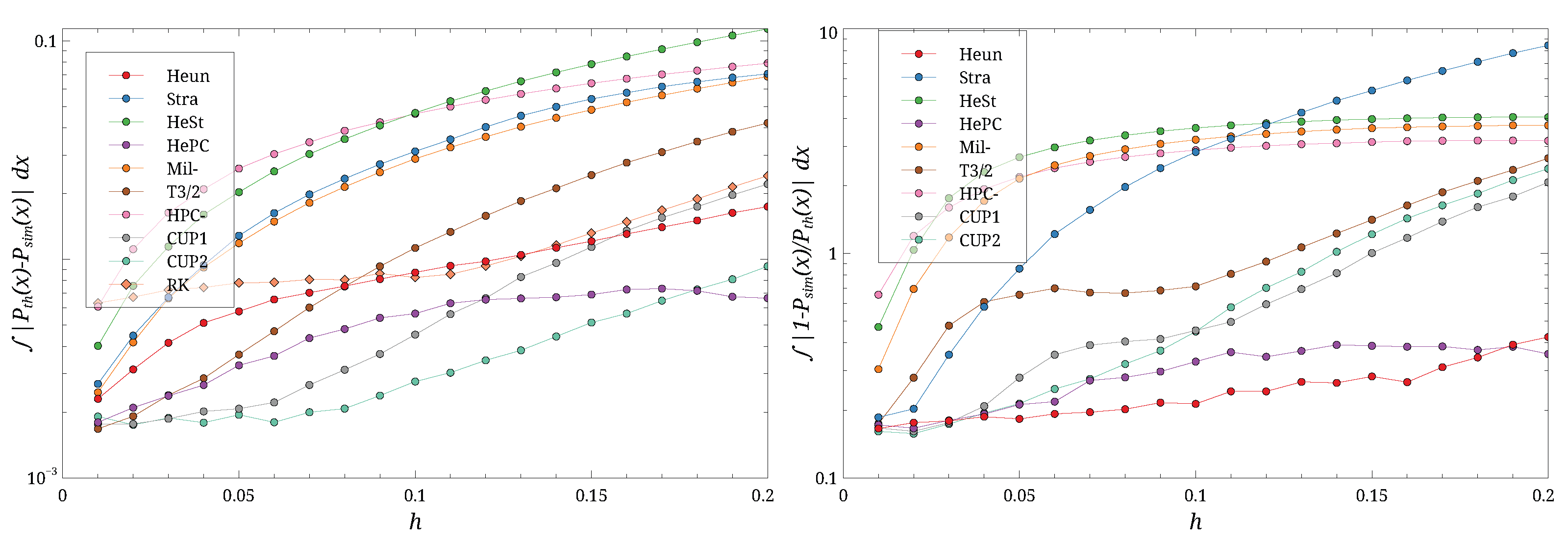 Entropy 27 00910 g007 Entropy 27 00910 g007