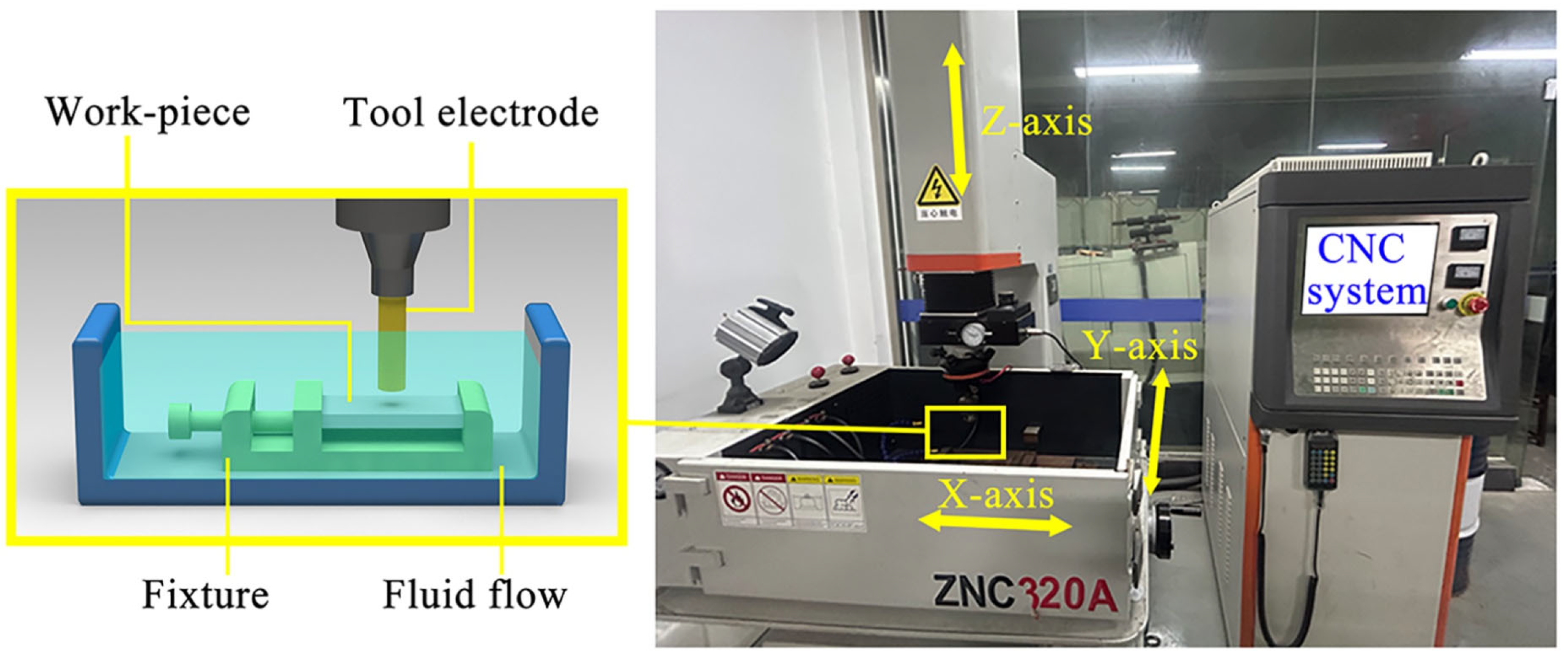 Entropy 27 00912 g001 Entropy 27 00912 g001