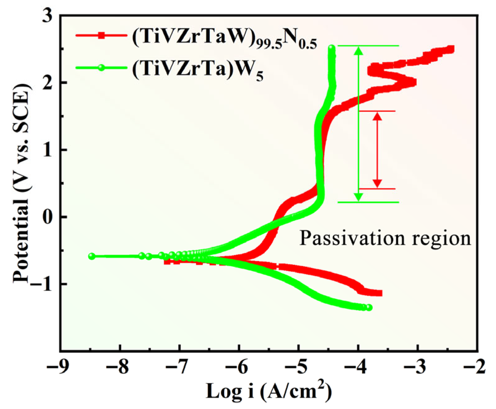 Entropy 27 00912 g002 Entropy 27 00912 g002