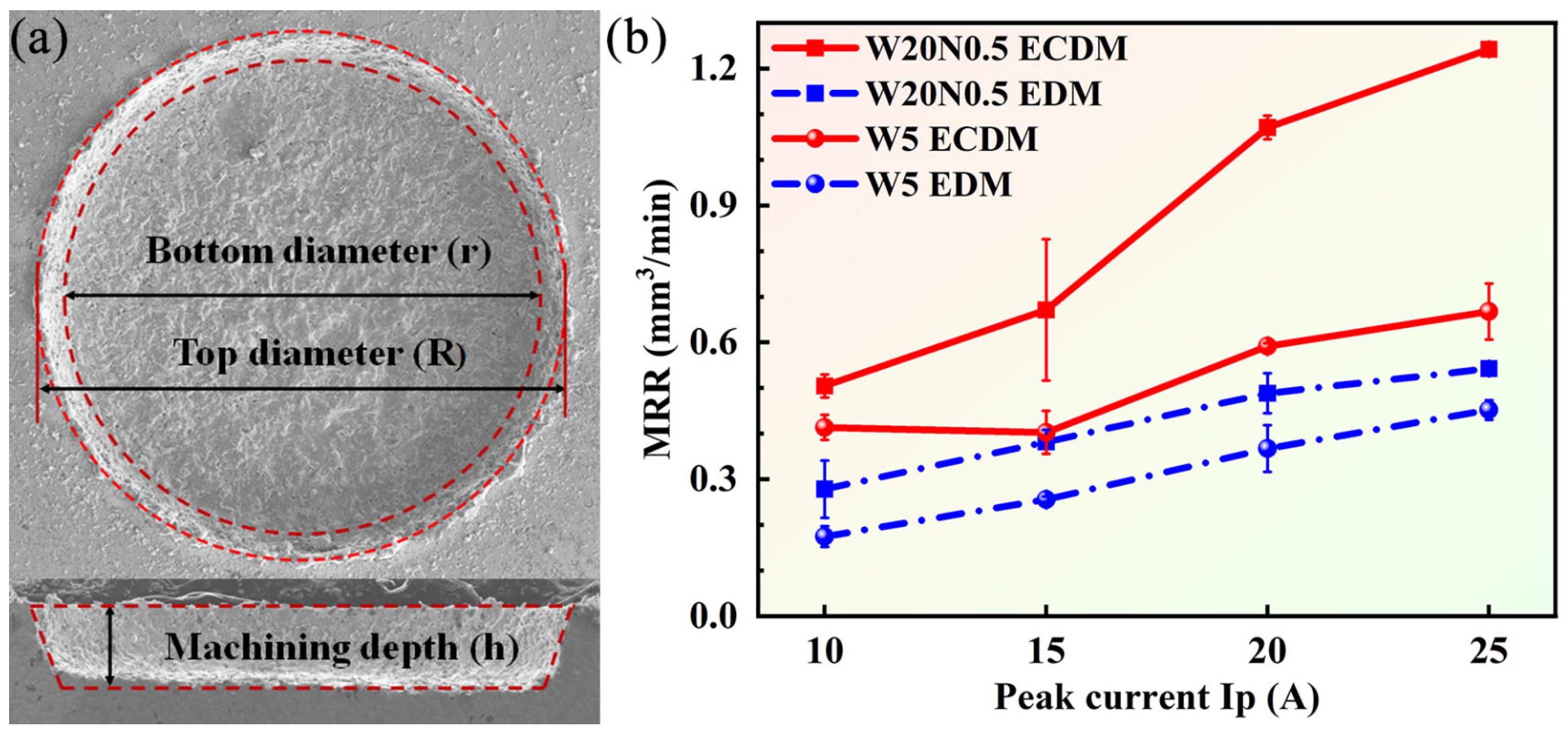 Entropy 27 00912 g003 Entropy 27 00912 g003
