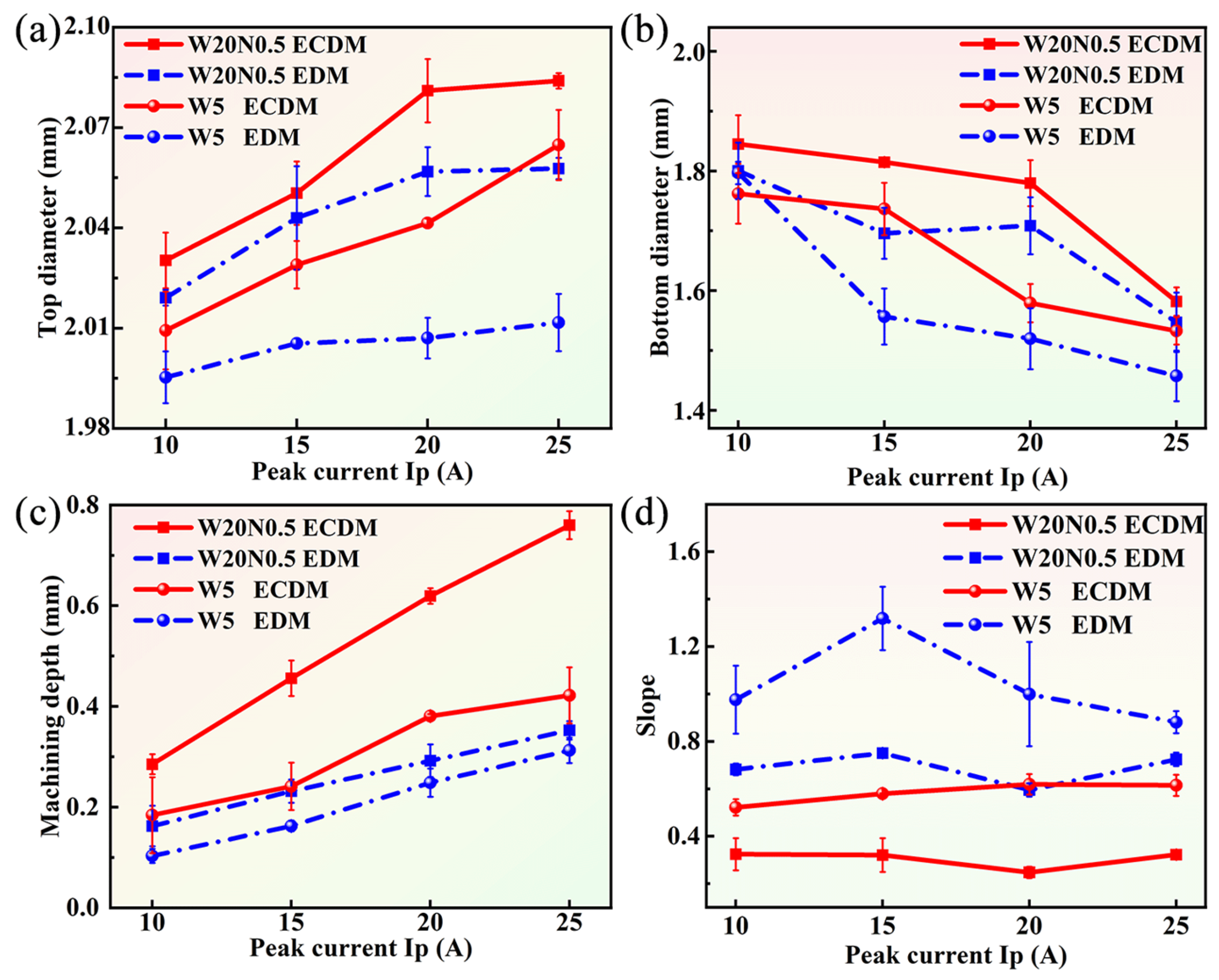 Entropy 27 00912 g004 Entropy 27 00912 g004