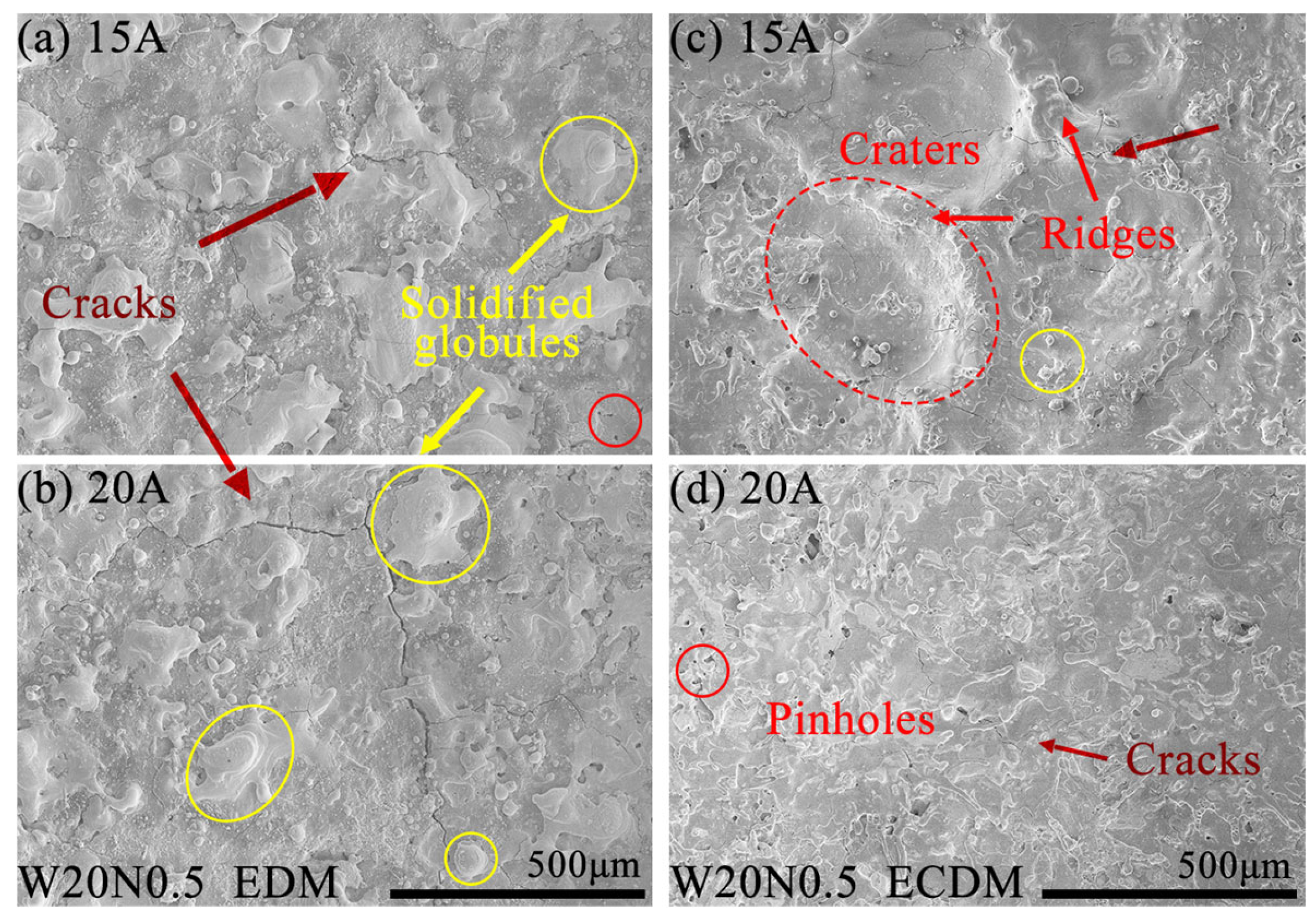Entropy 27 00912 g008 Entropy 27 00912 g008