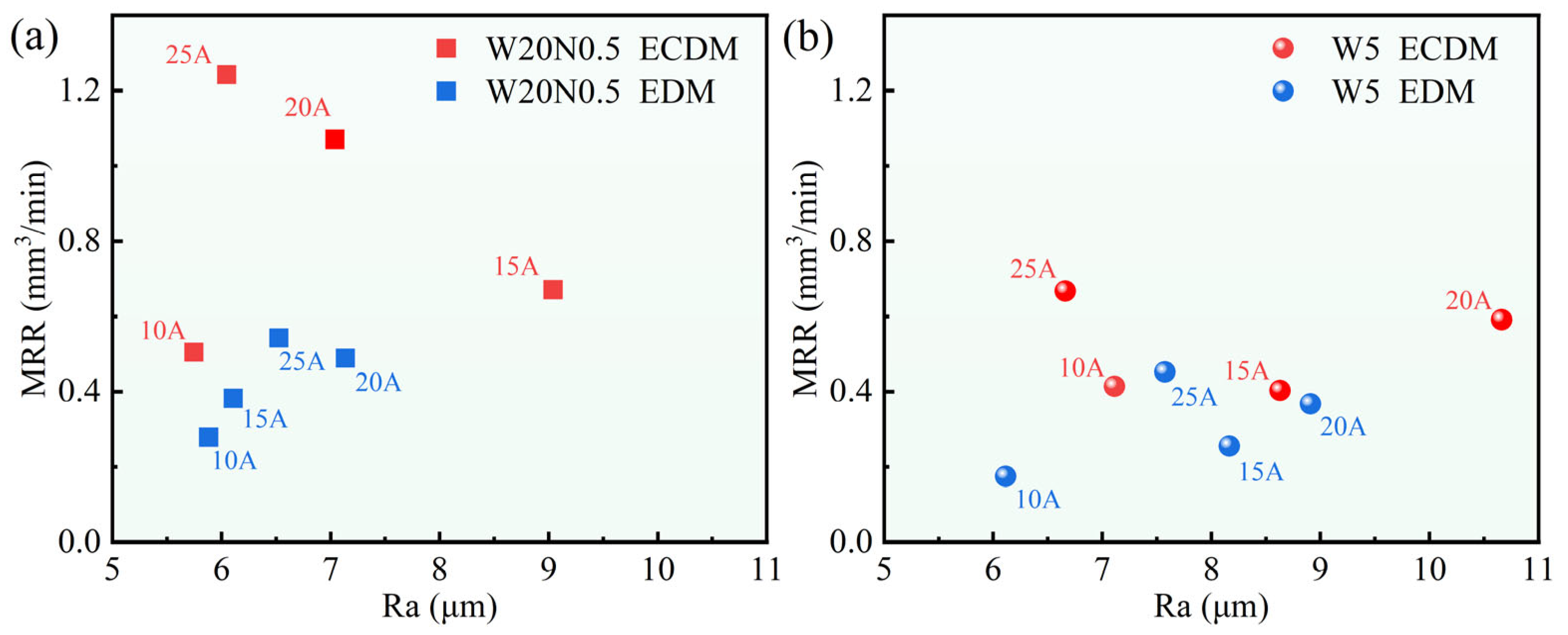 Entropy 27 00912 g012 Entropy 27 00912 g012