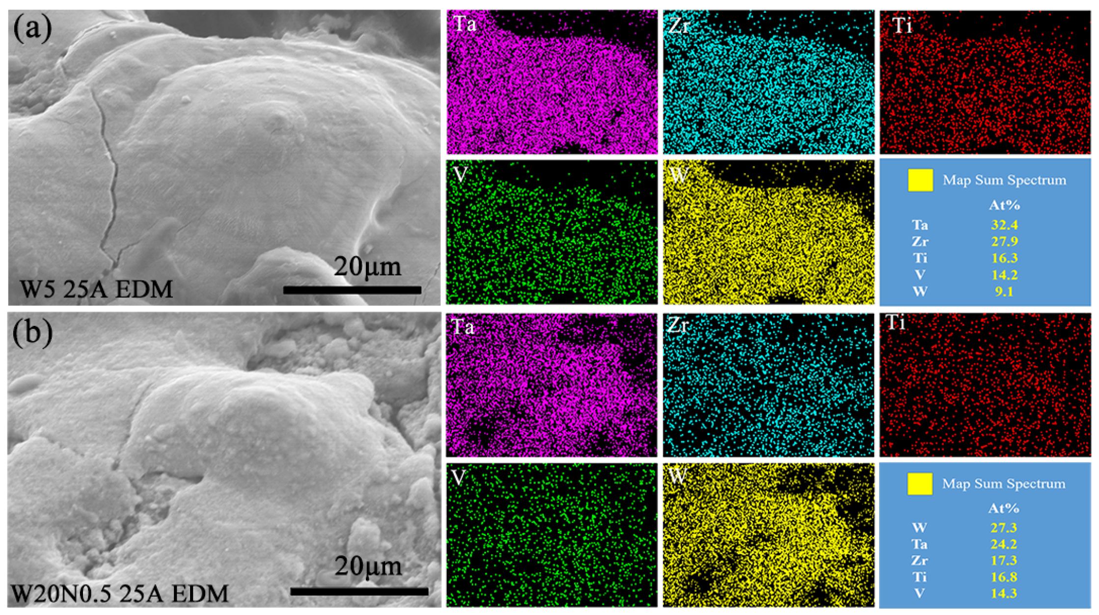 Entropy 27 00912 g013 Entropy 27 00912 g013