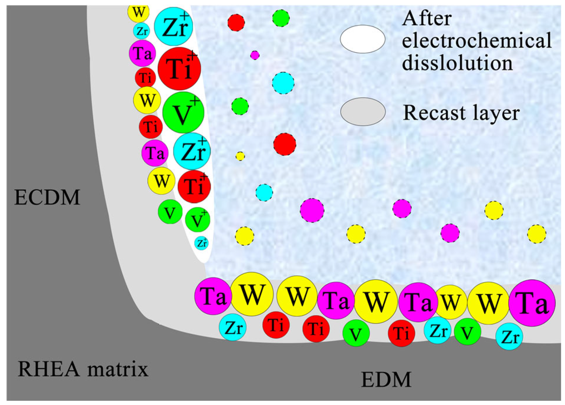 Entropy 27 00912 g015 Entropy 27 00912 g015
