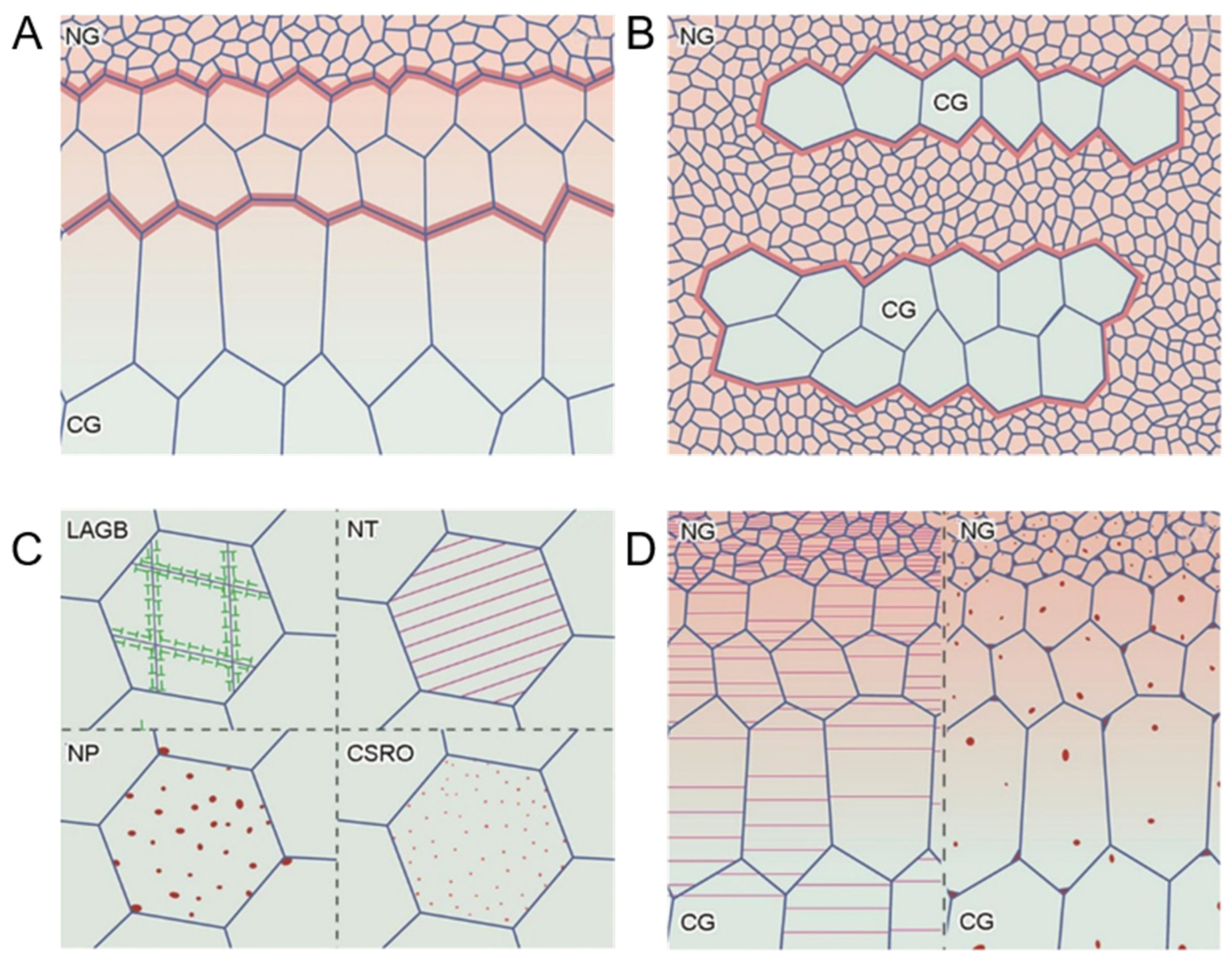 Entropy 27 00917 g001 Entropy 27 00917 g001