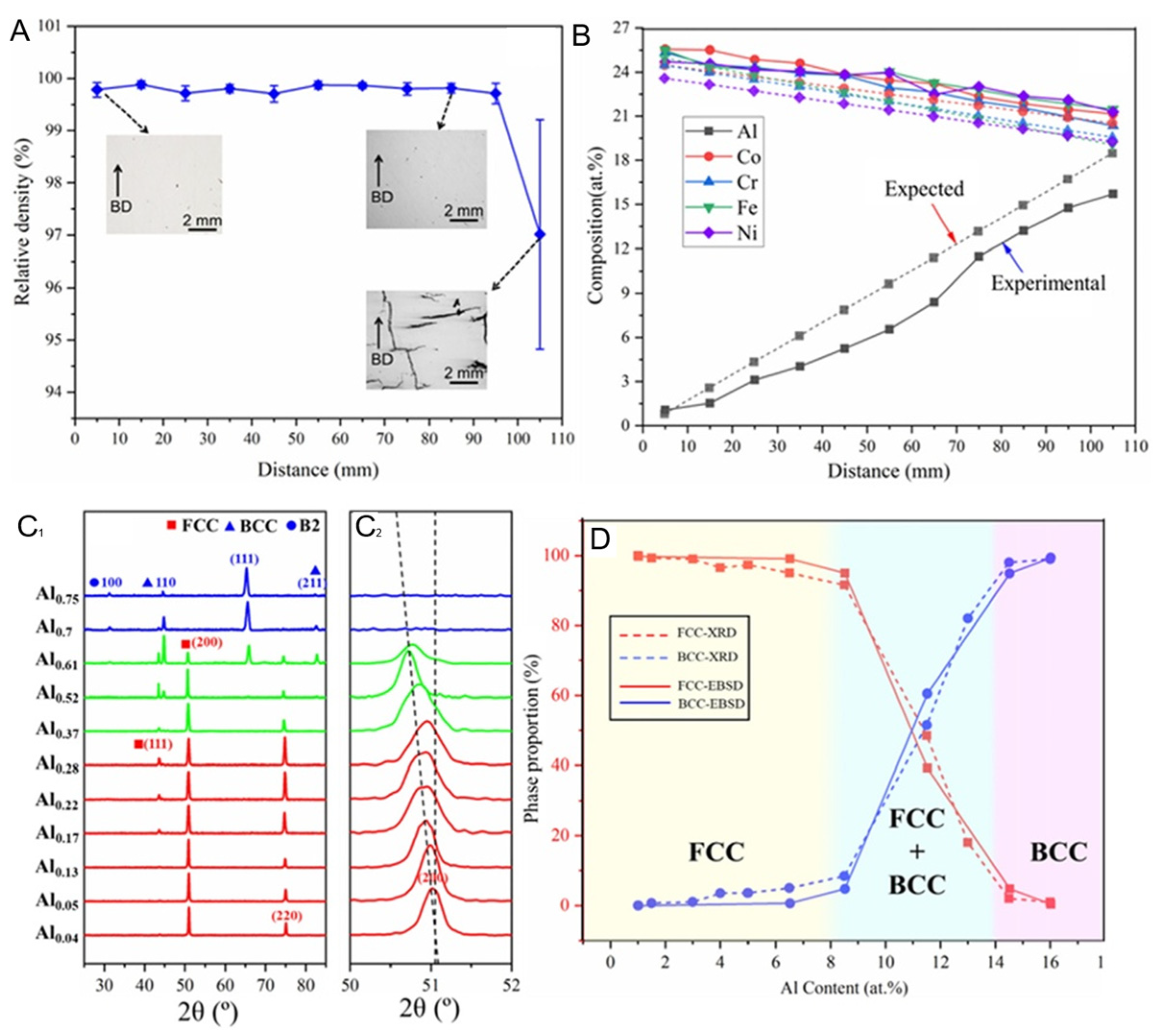 Entropy 27 00917 g003 Entropy 27 00917 g003