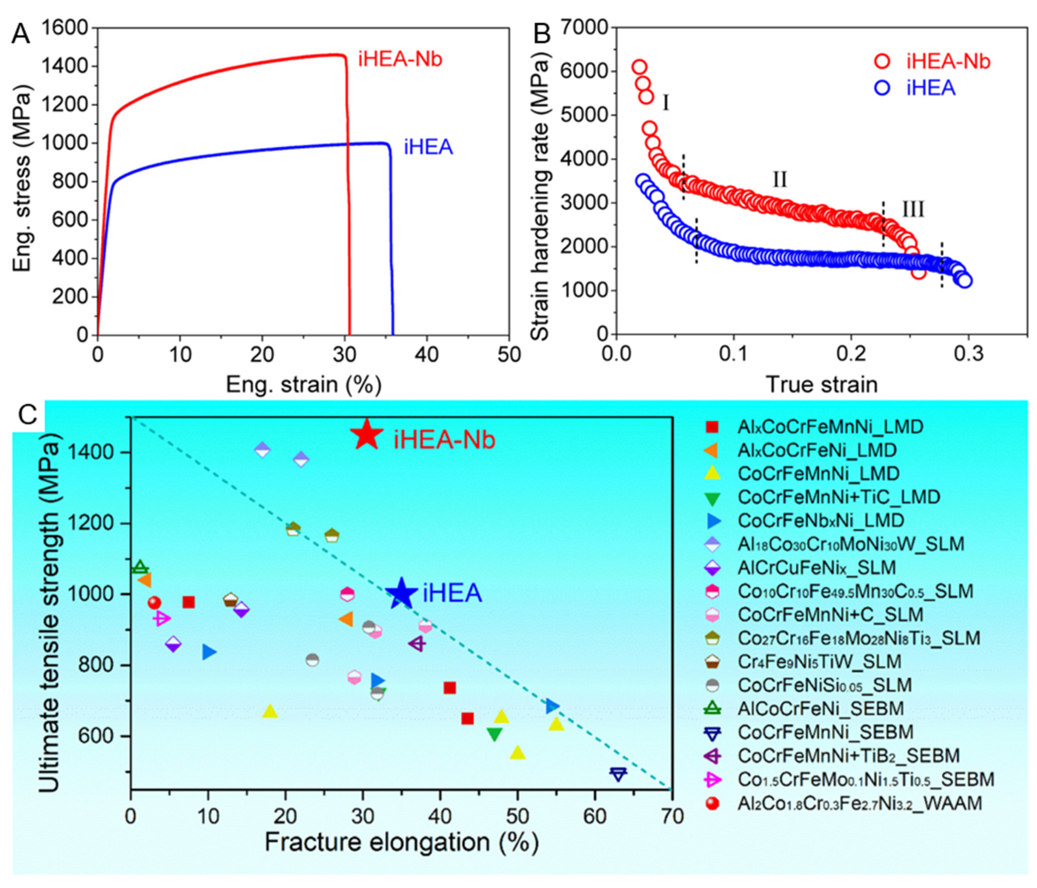 Entropy 27 00917 g015 Entropy 27 00917 g015