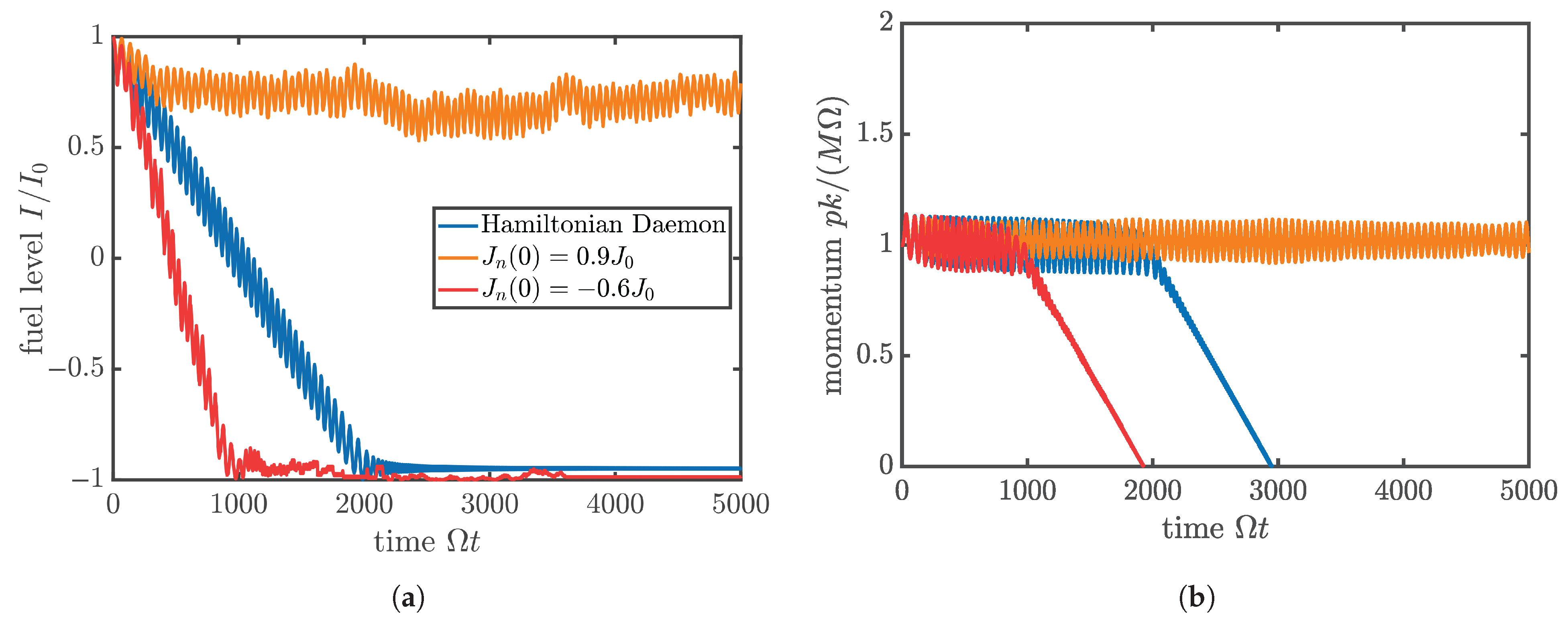 Entropy 27 00918 g002