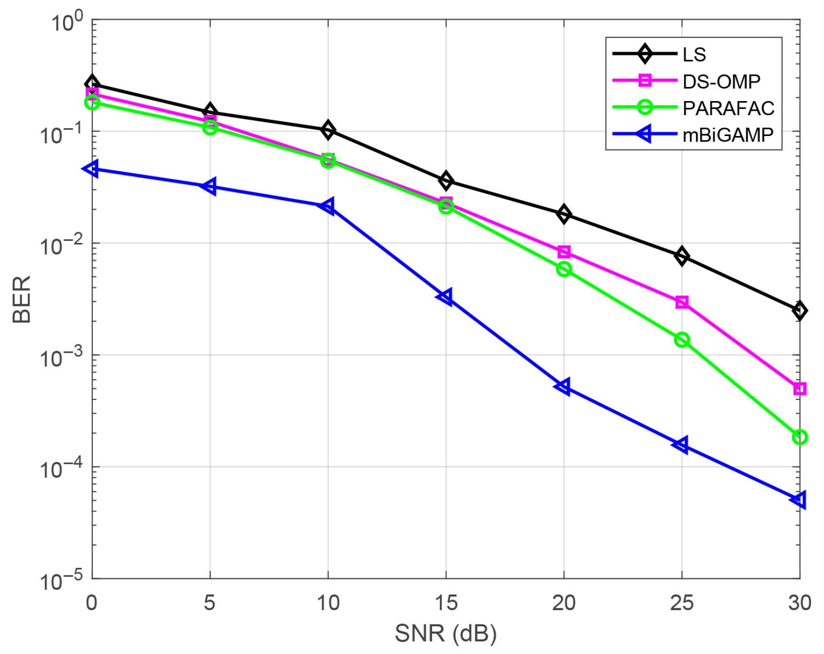 Entropy 27 00932 g007
