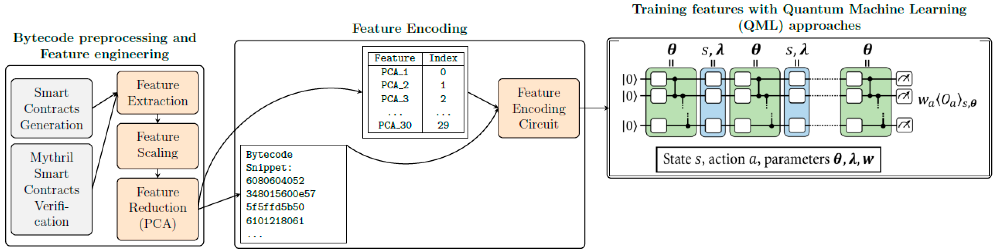 Entropy 27 00933 g001 Entropy 27 00933 g001