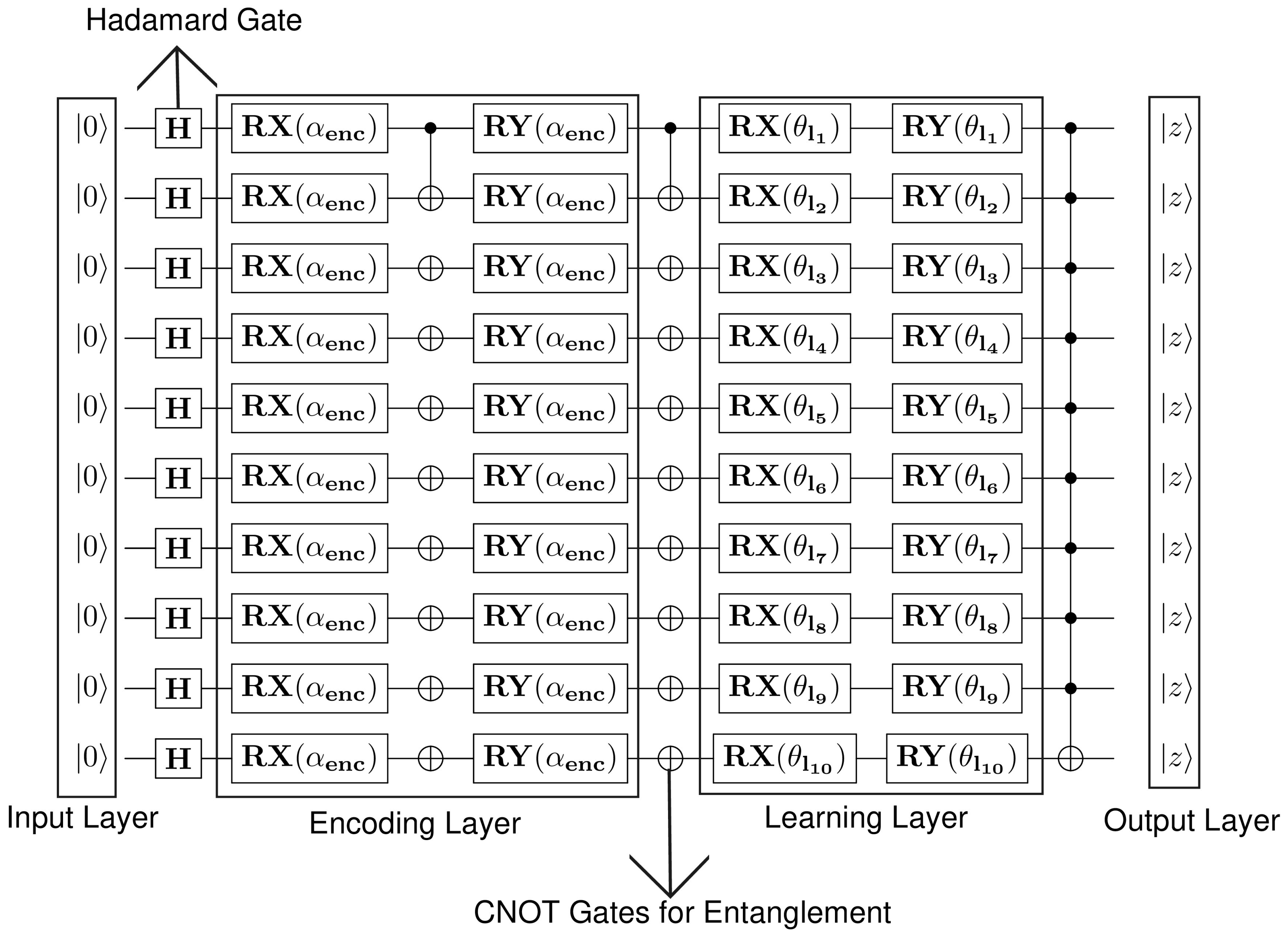 Entropy 27 00933 g002 Entropy 27 00933 g002