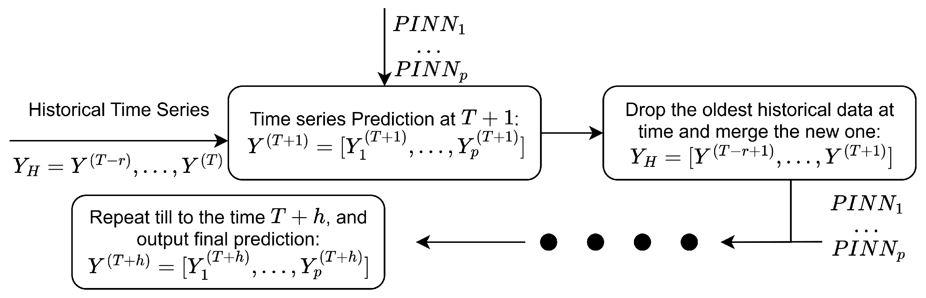 Entropy 27 00934 g003