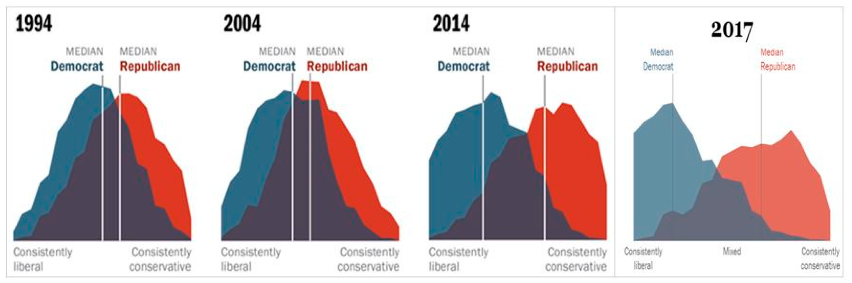 Entropy 27 00935 g001