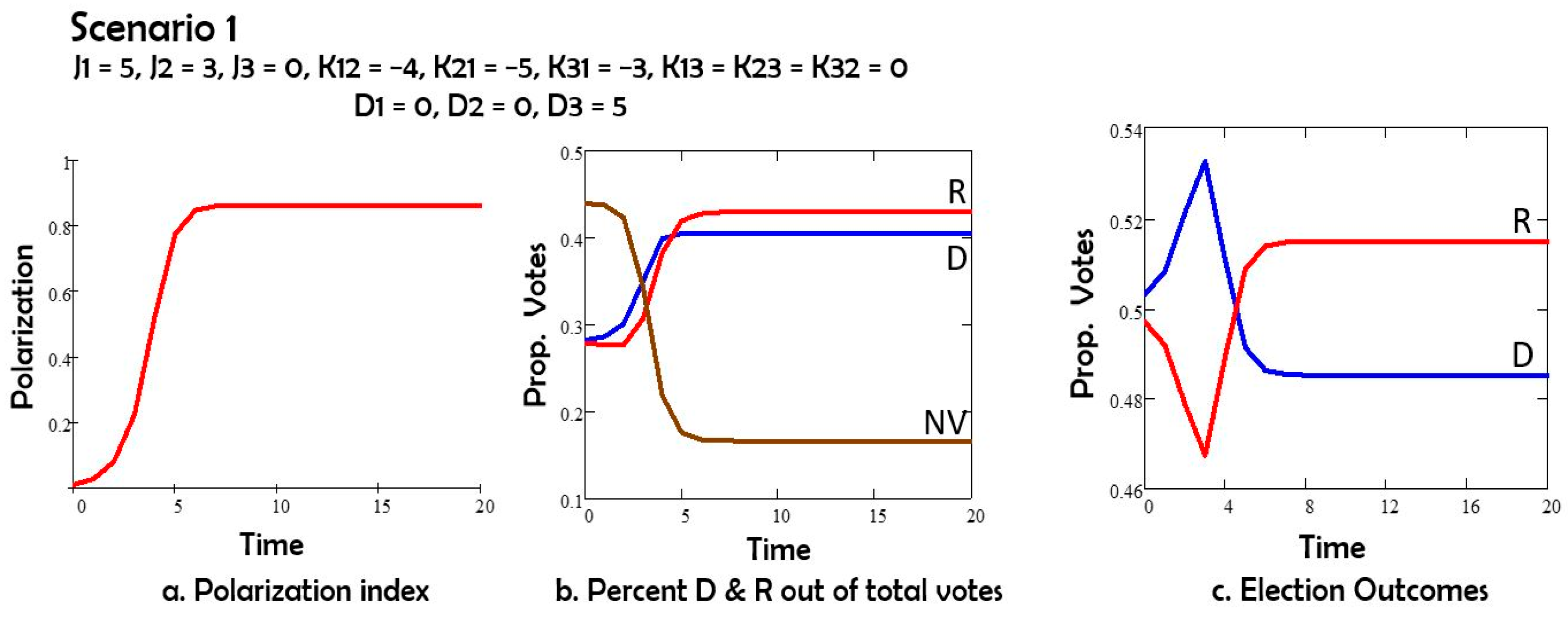 Entropy 27 00935 g002