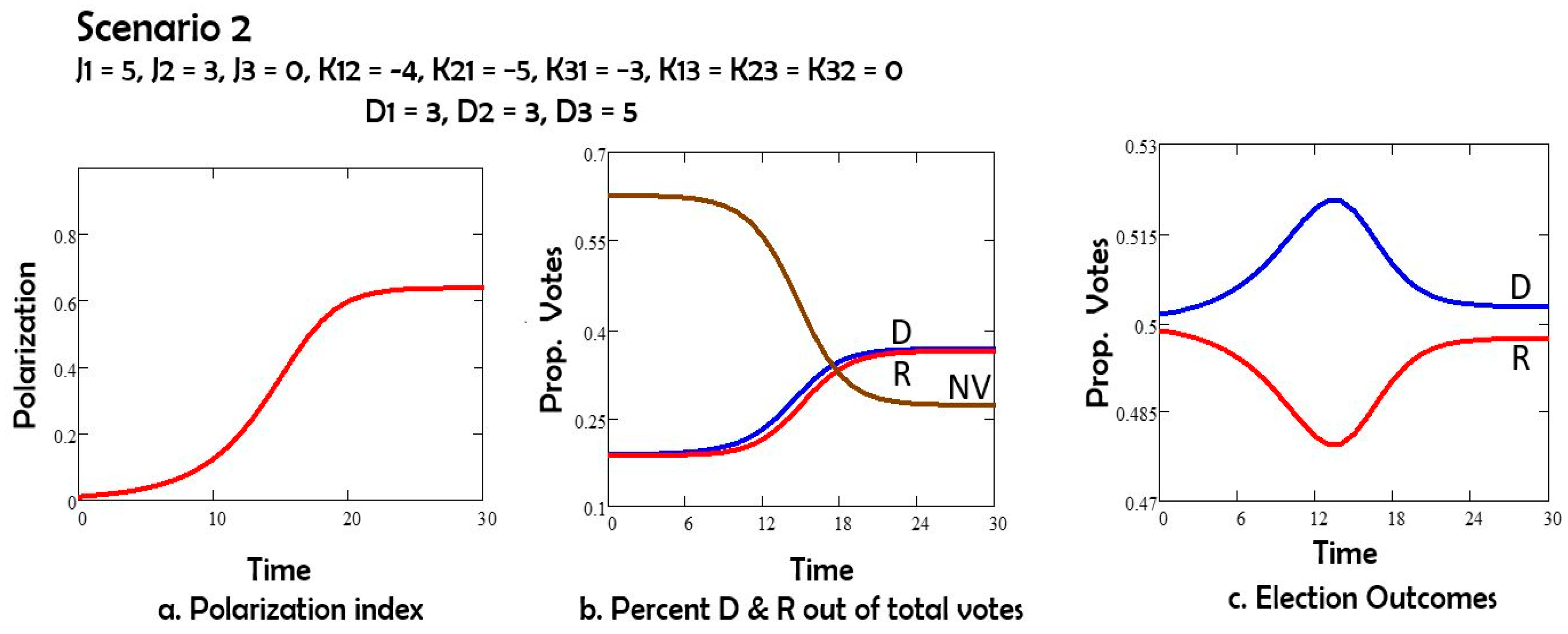 Entropy 27 00935 g003