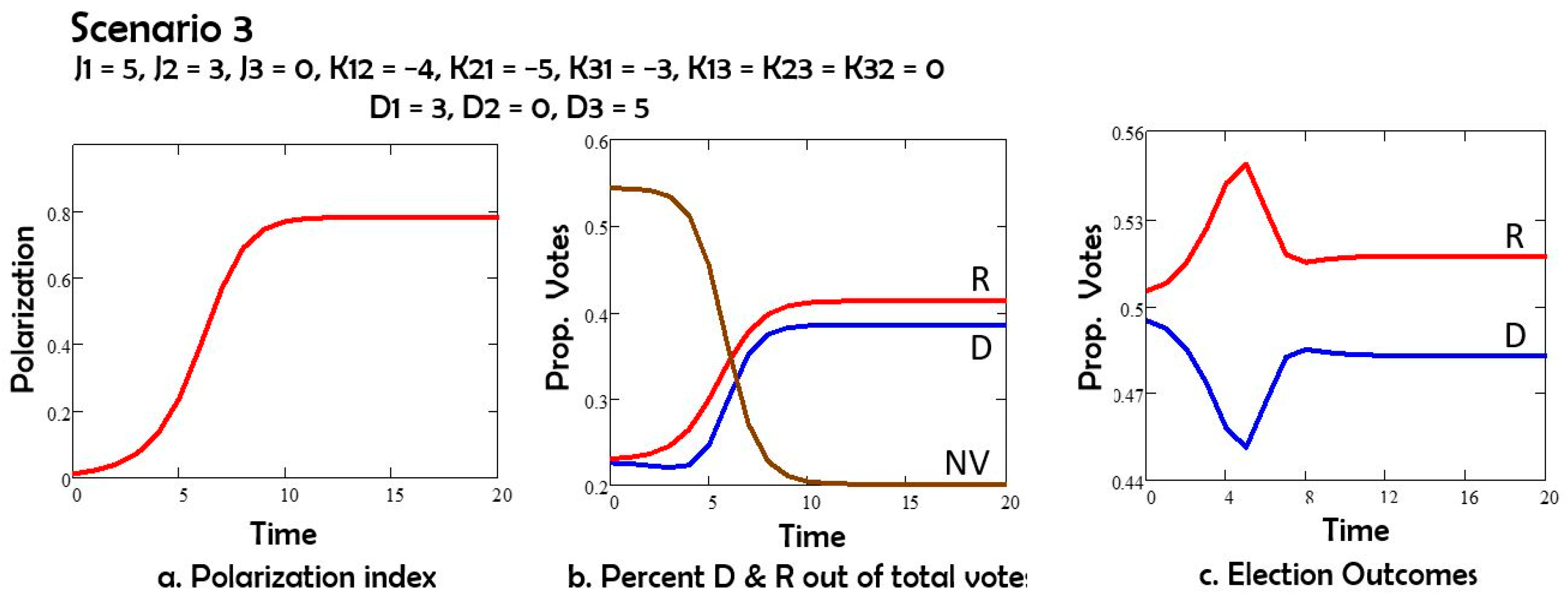 Entropy 27 00935 g004