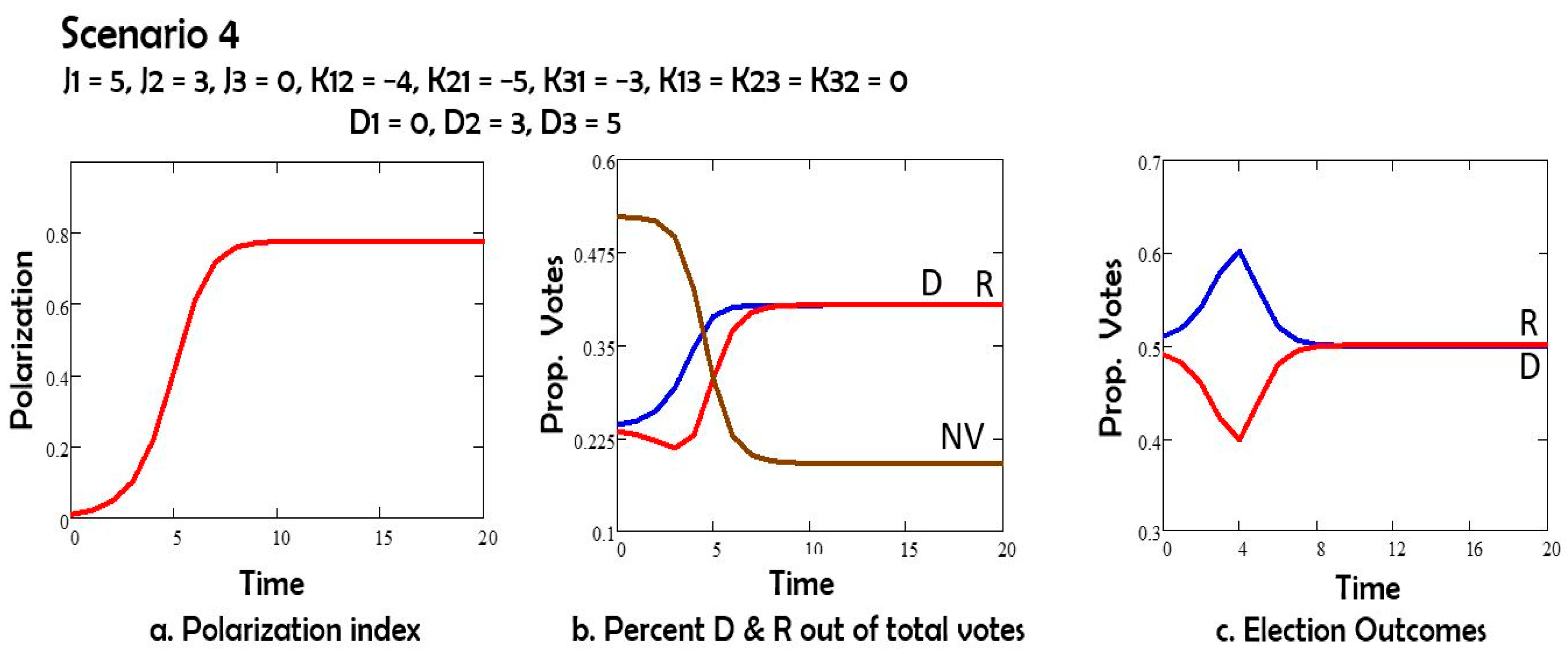 Entropy 27 00935 g005