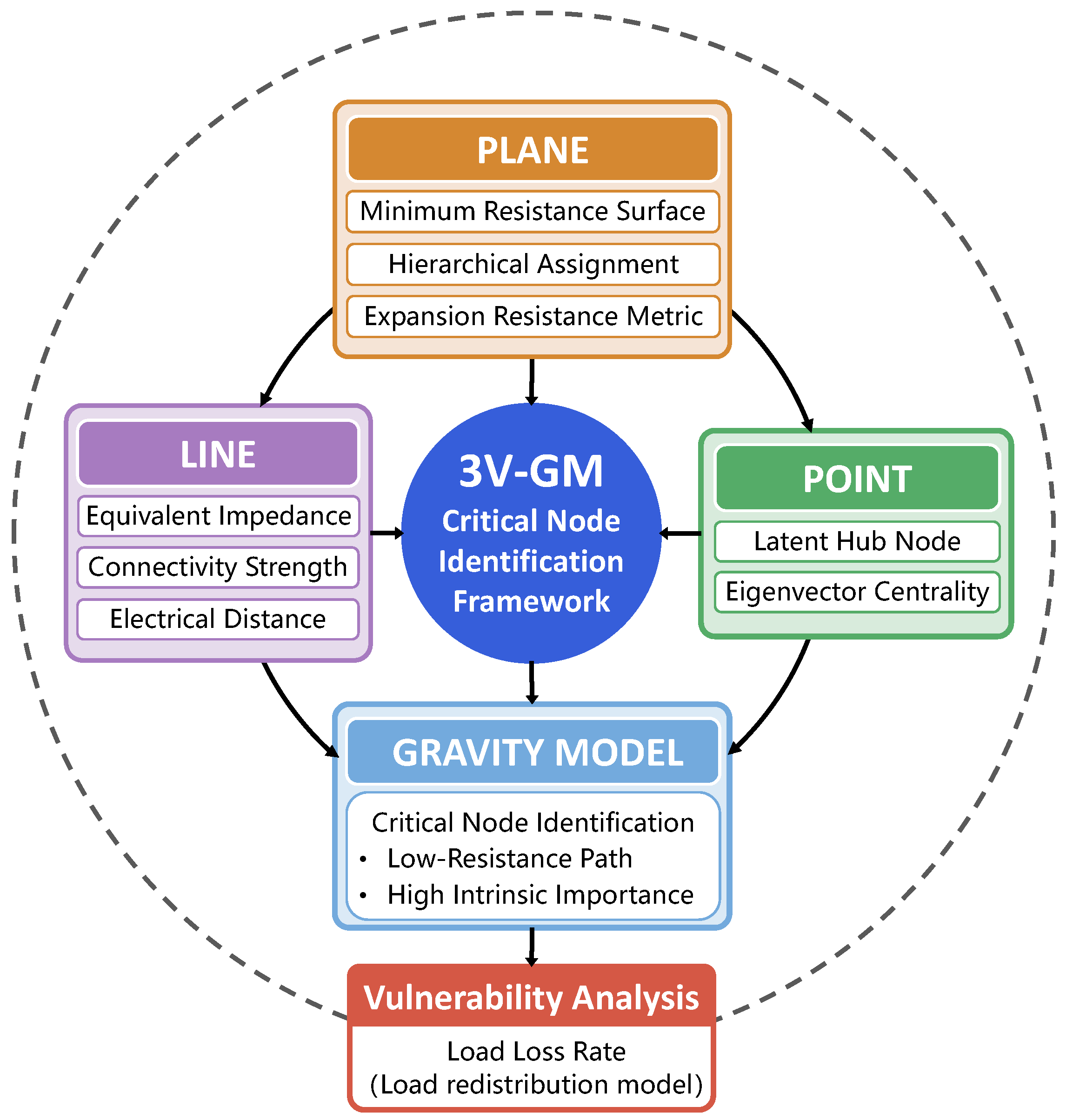 Entropy 27 00937 g001