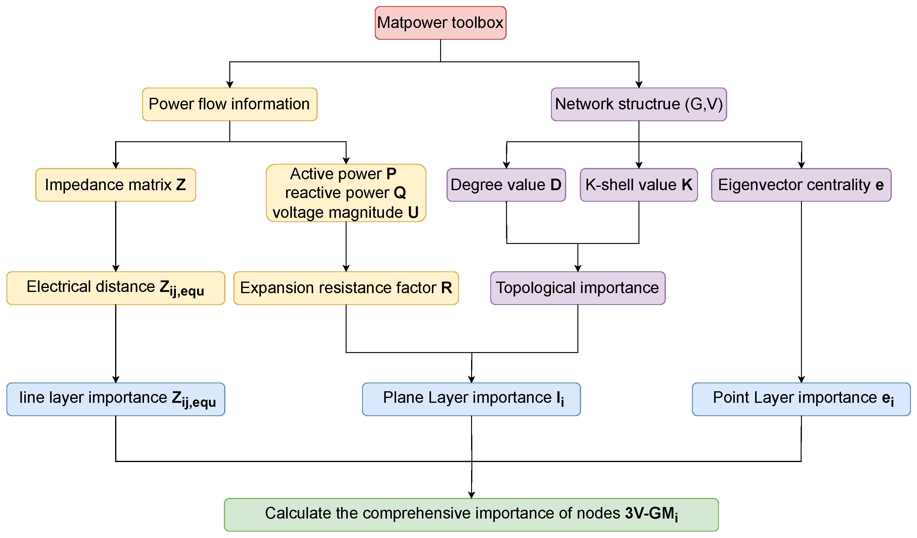 Entropy 27 00937 g004