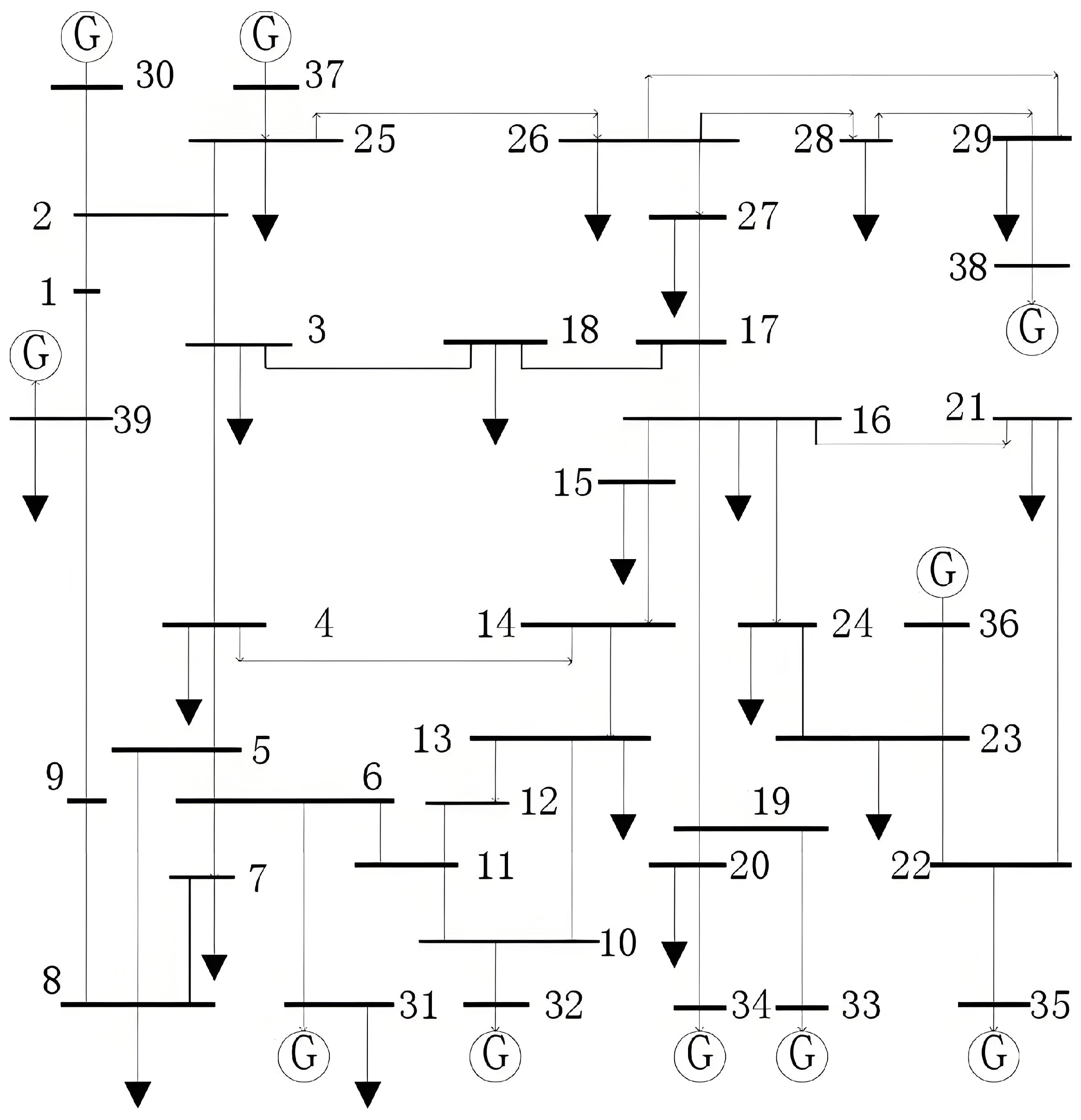 Entropy 27 00937 g005