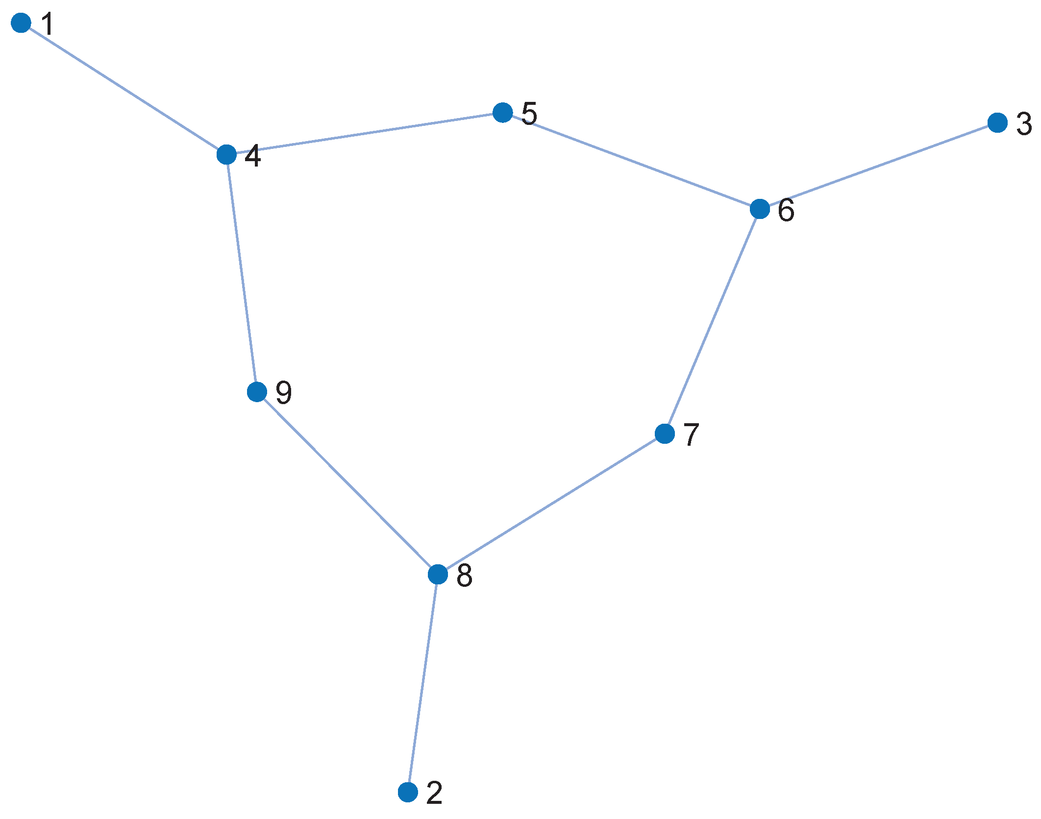 Entropy 27 00937 g008