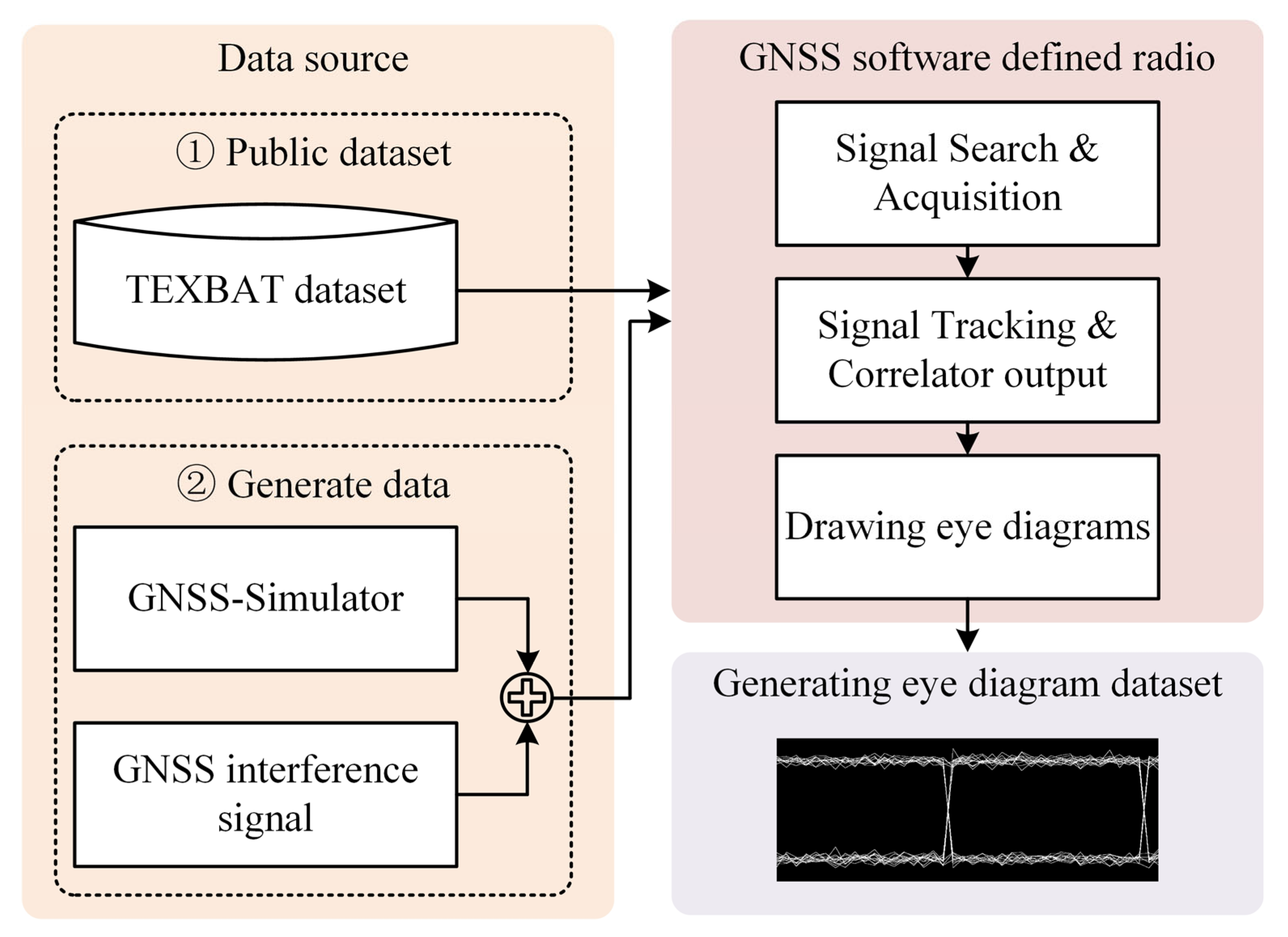 Entropy 27 00938 g001