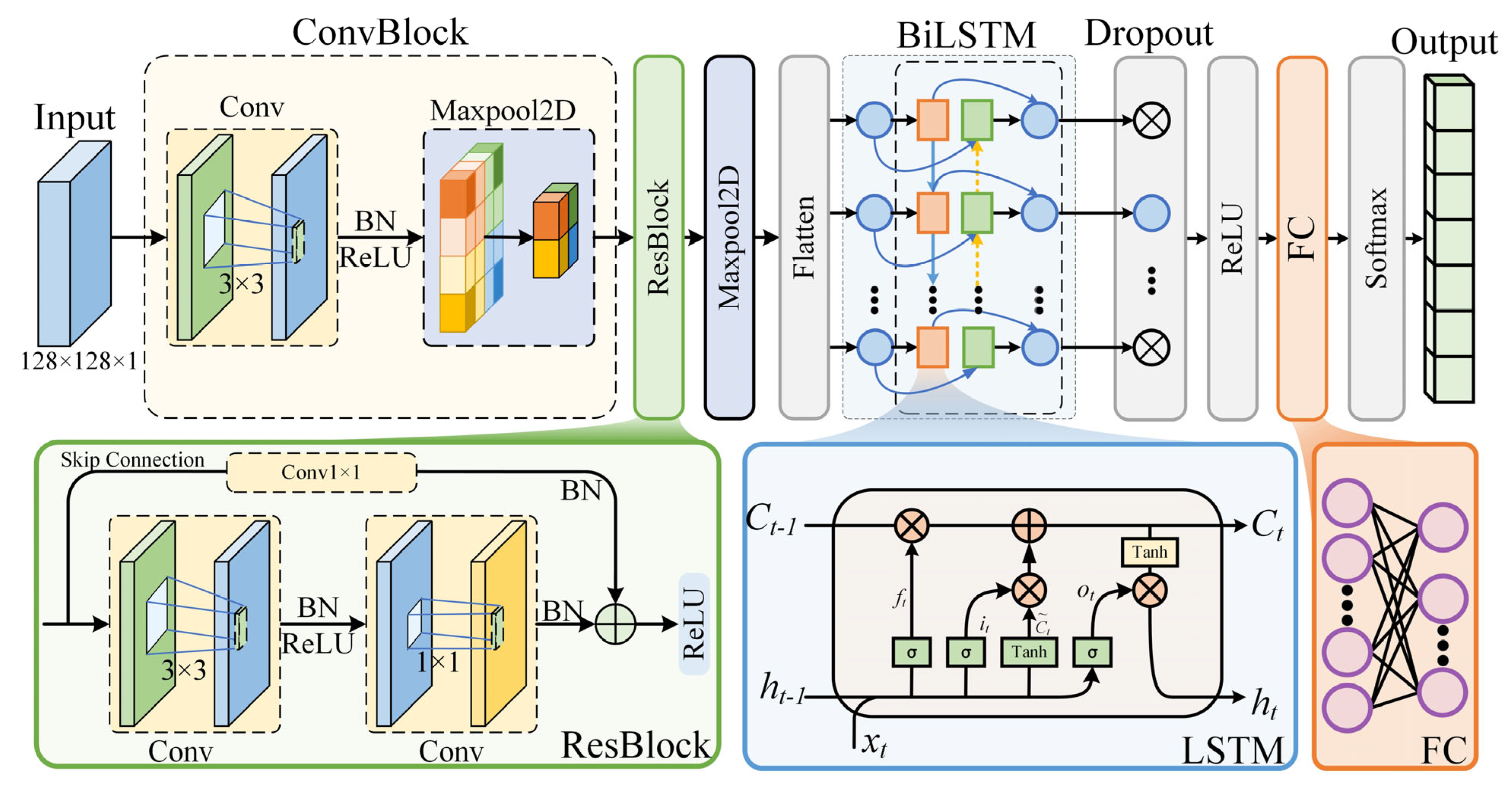 Entropy 27 00938 g004