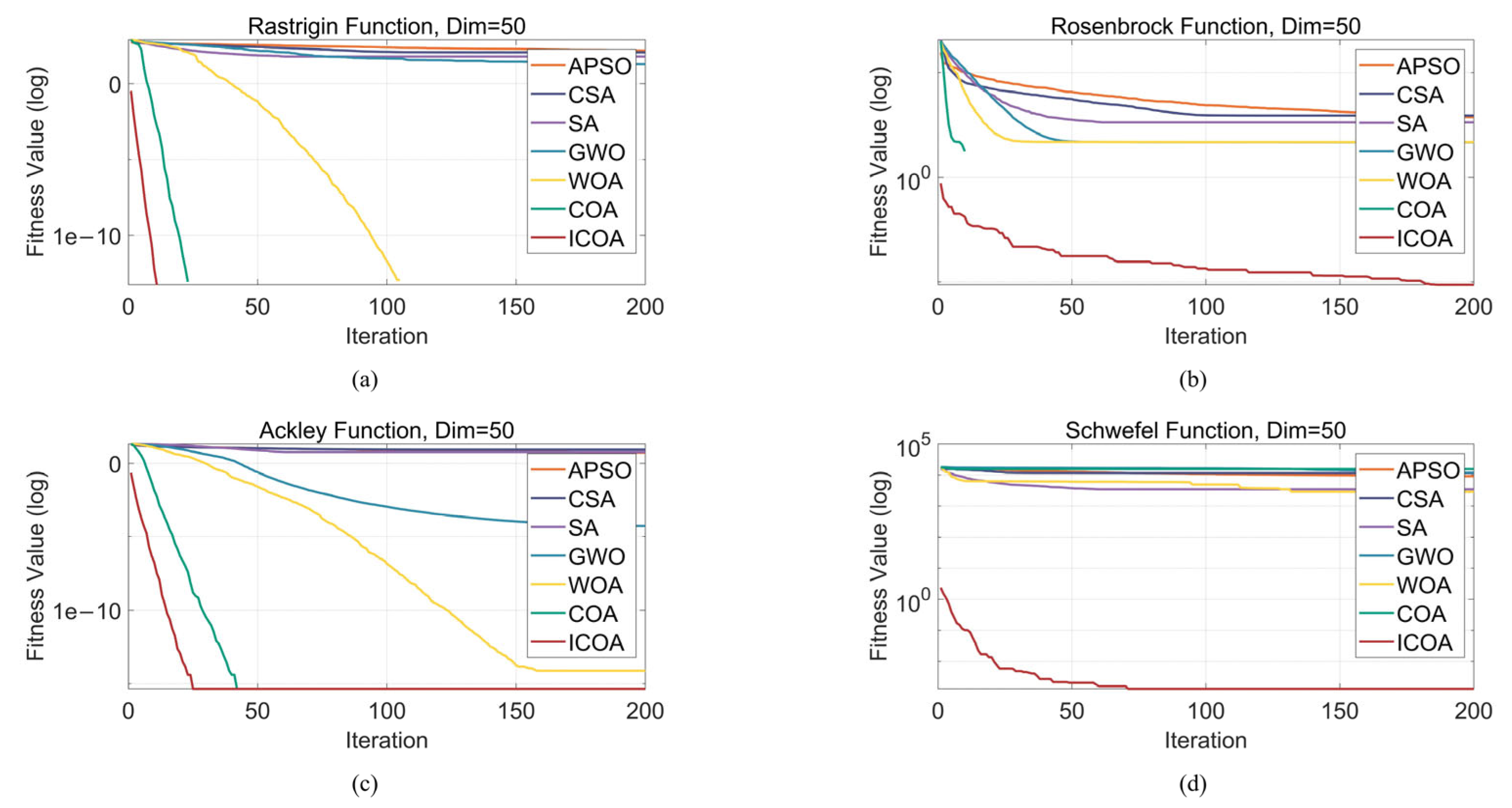 Entropy 27 00938 g006
