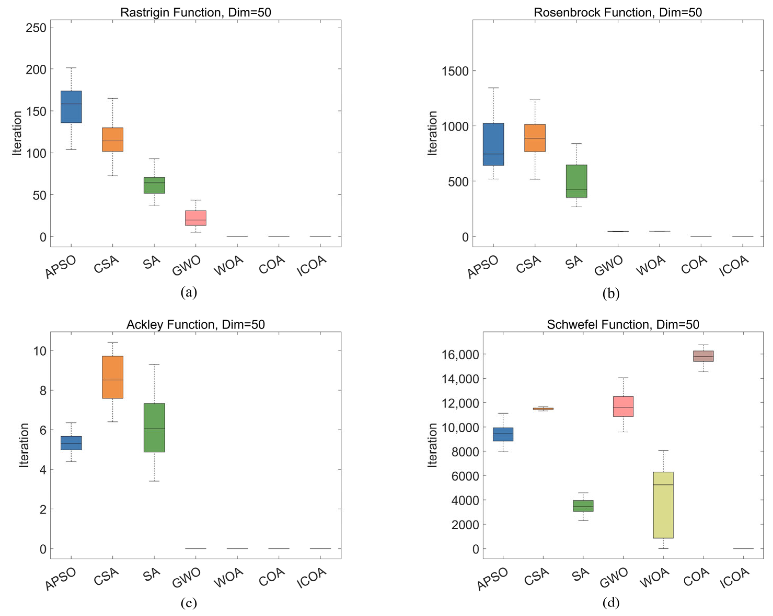 Entropy 27 00938 g007