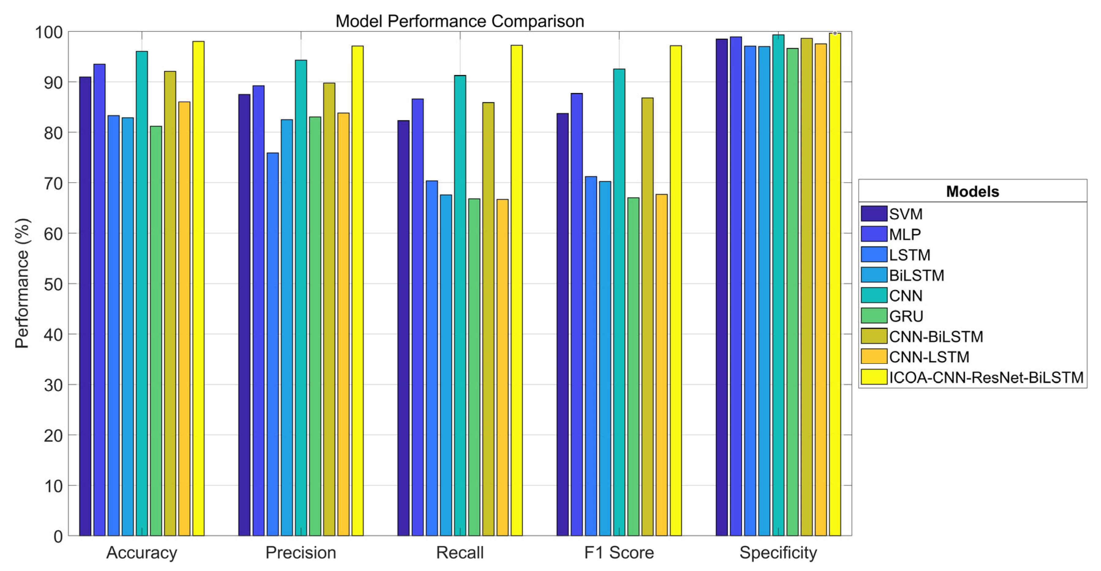 Entropy 27 00938 g008