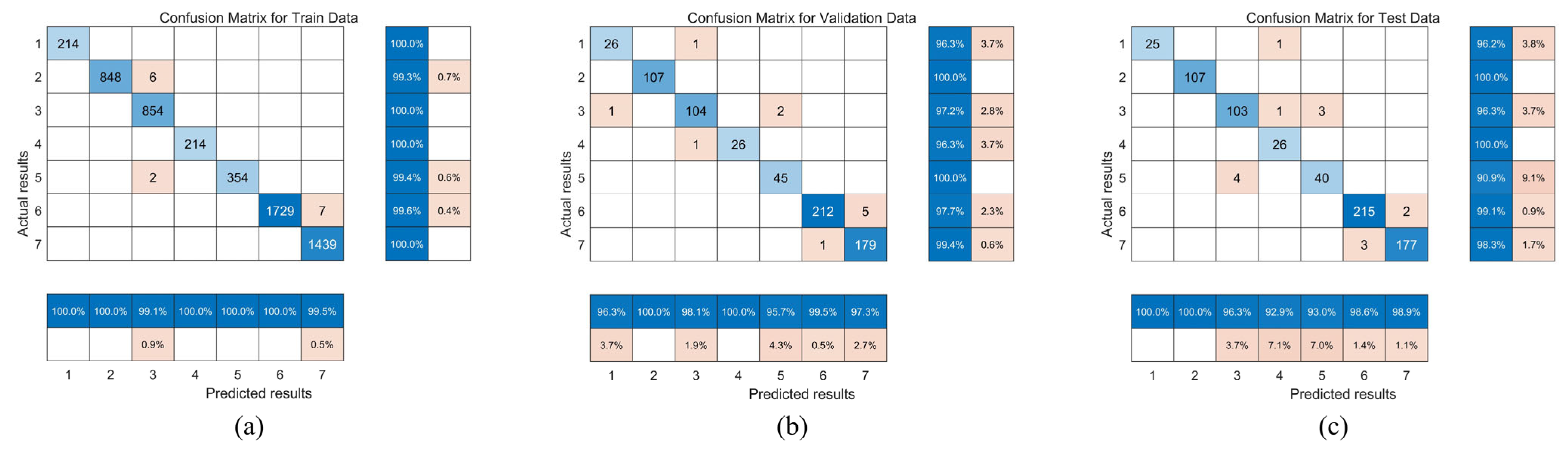 Entropy 27 00938 g009