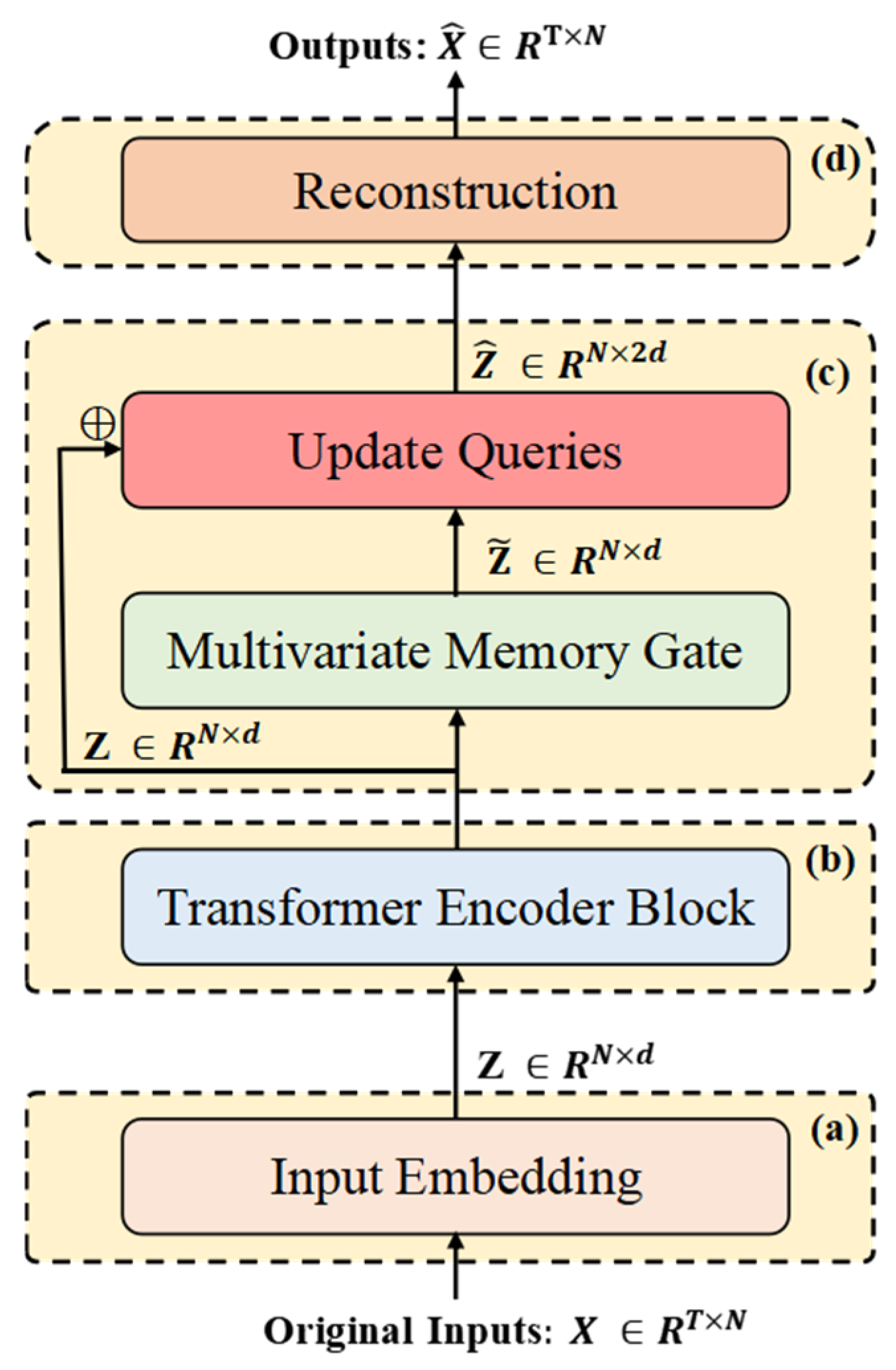 Entropy 27 00939 g001 Entropy 27 00939 g001