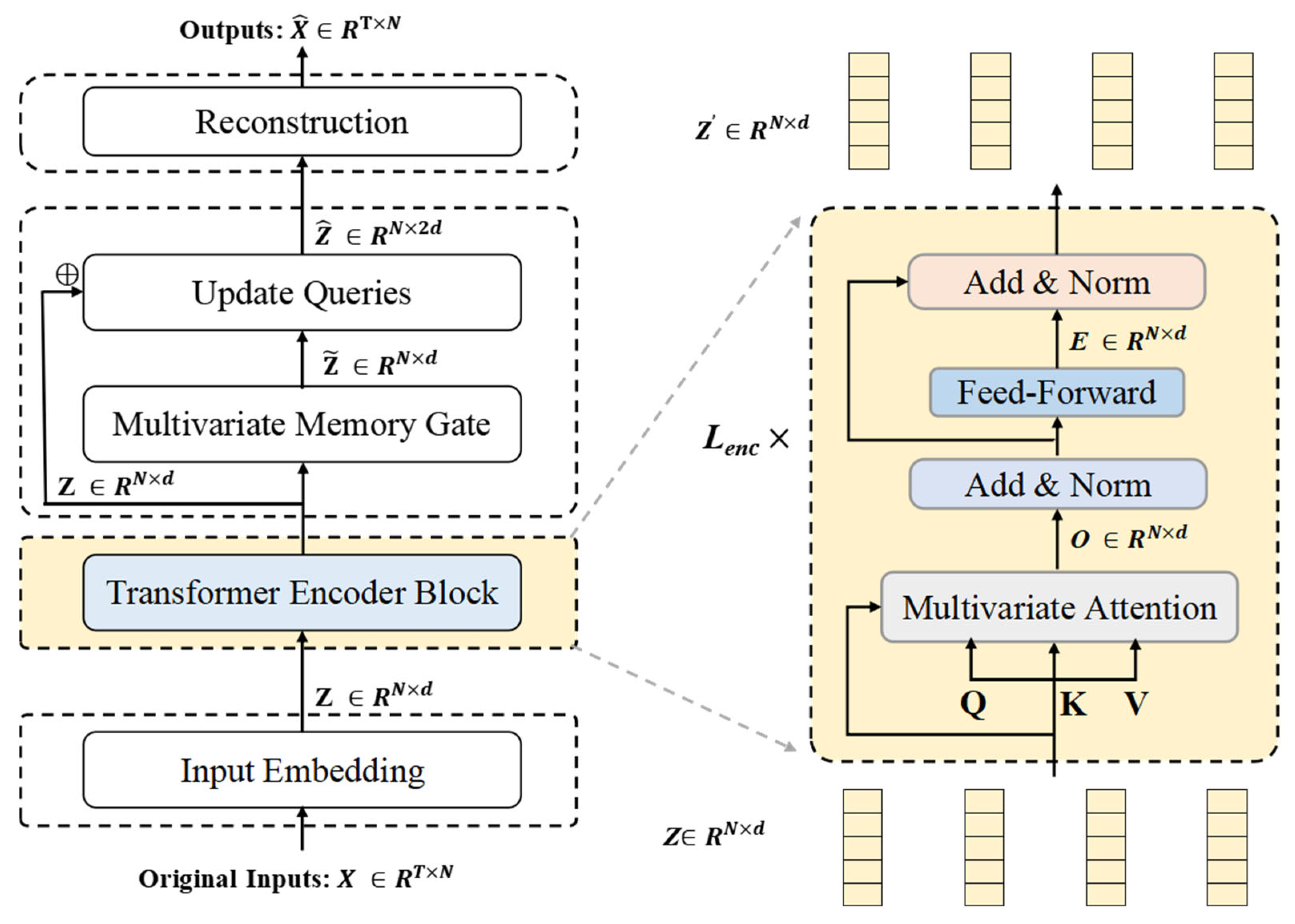 Entropy 27 00939 g003 Entropy 27 00939 g003