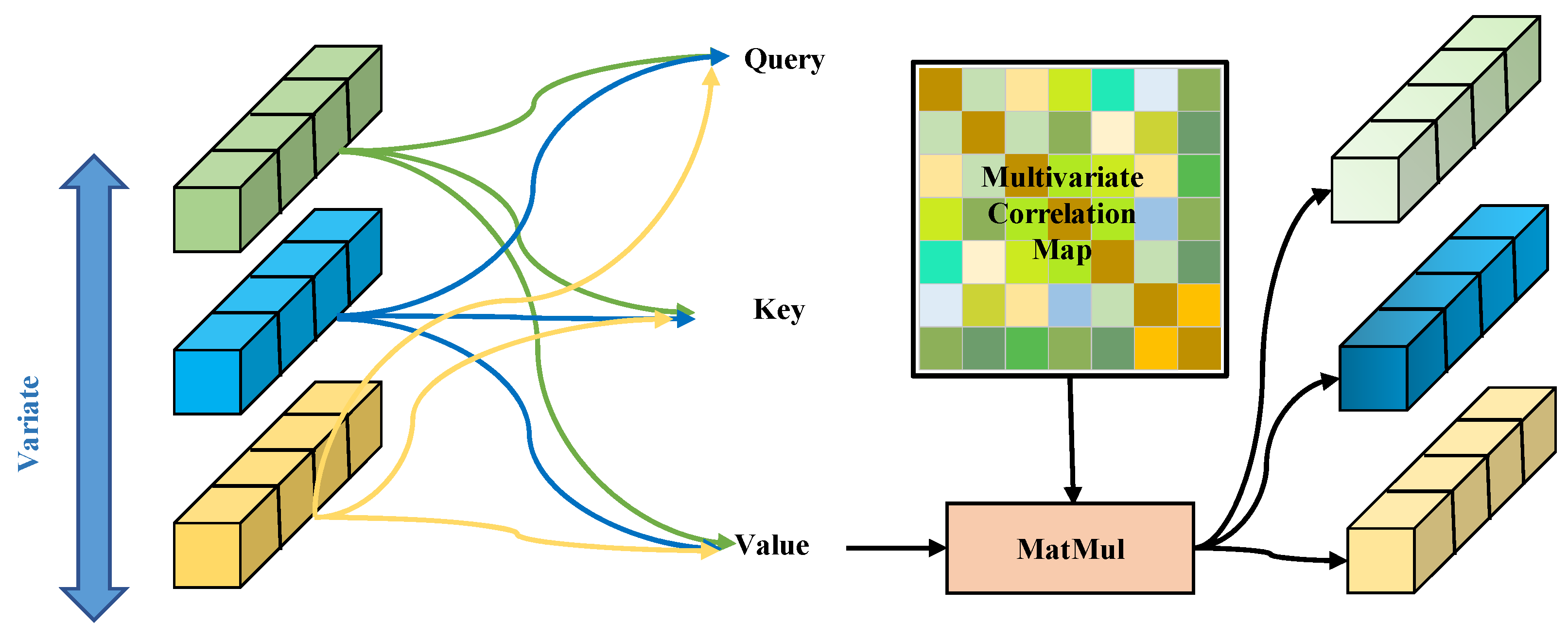 Entropy 27 00939 g004 Entropy 27 00939 g004