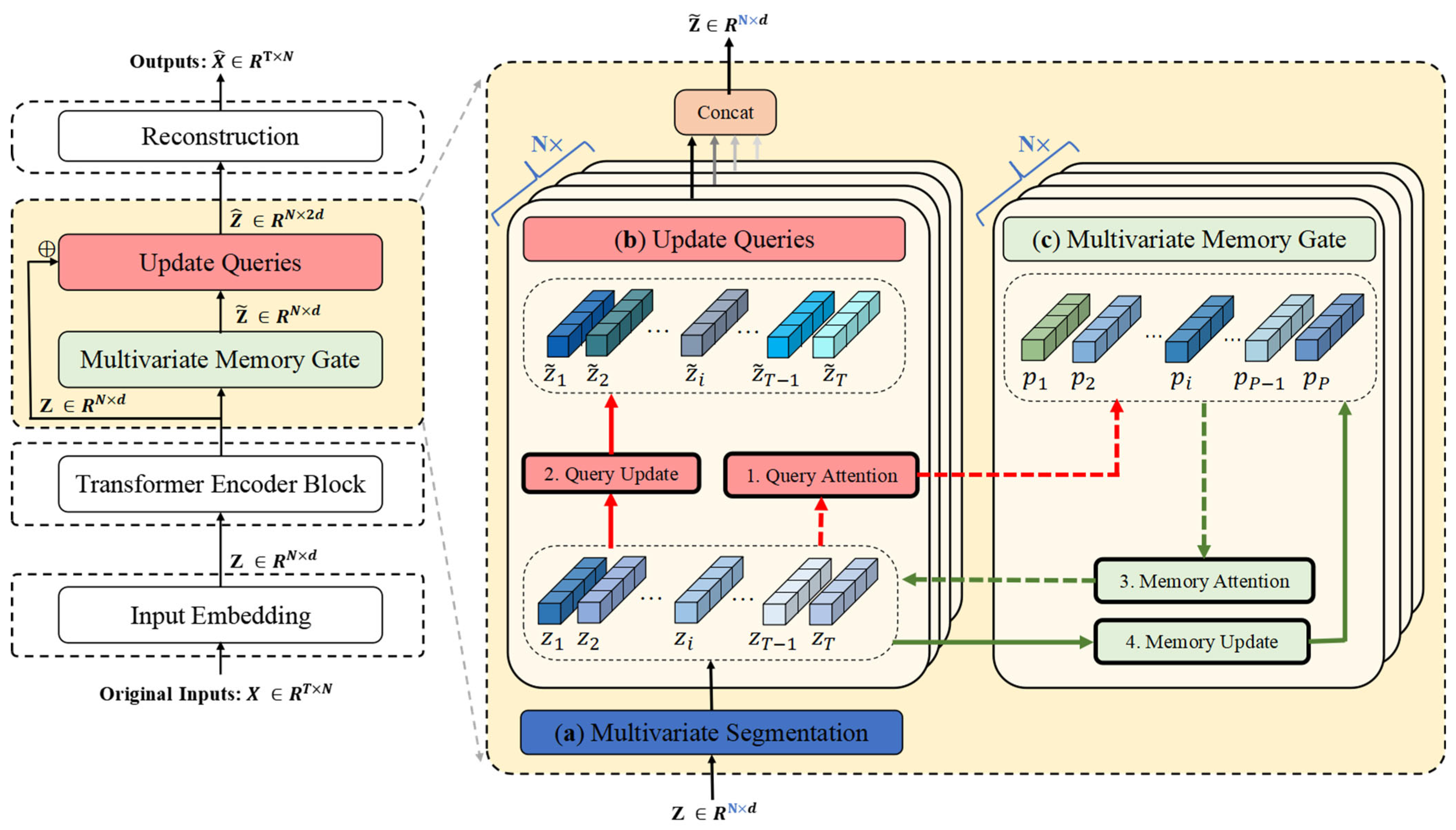 Entropy 27 00939 g005 Entropy 27 00939 g005