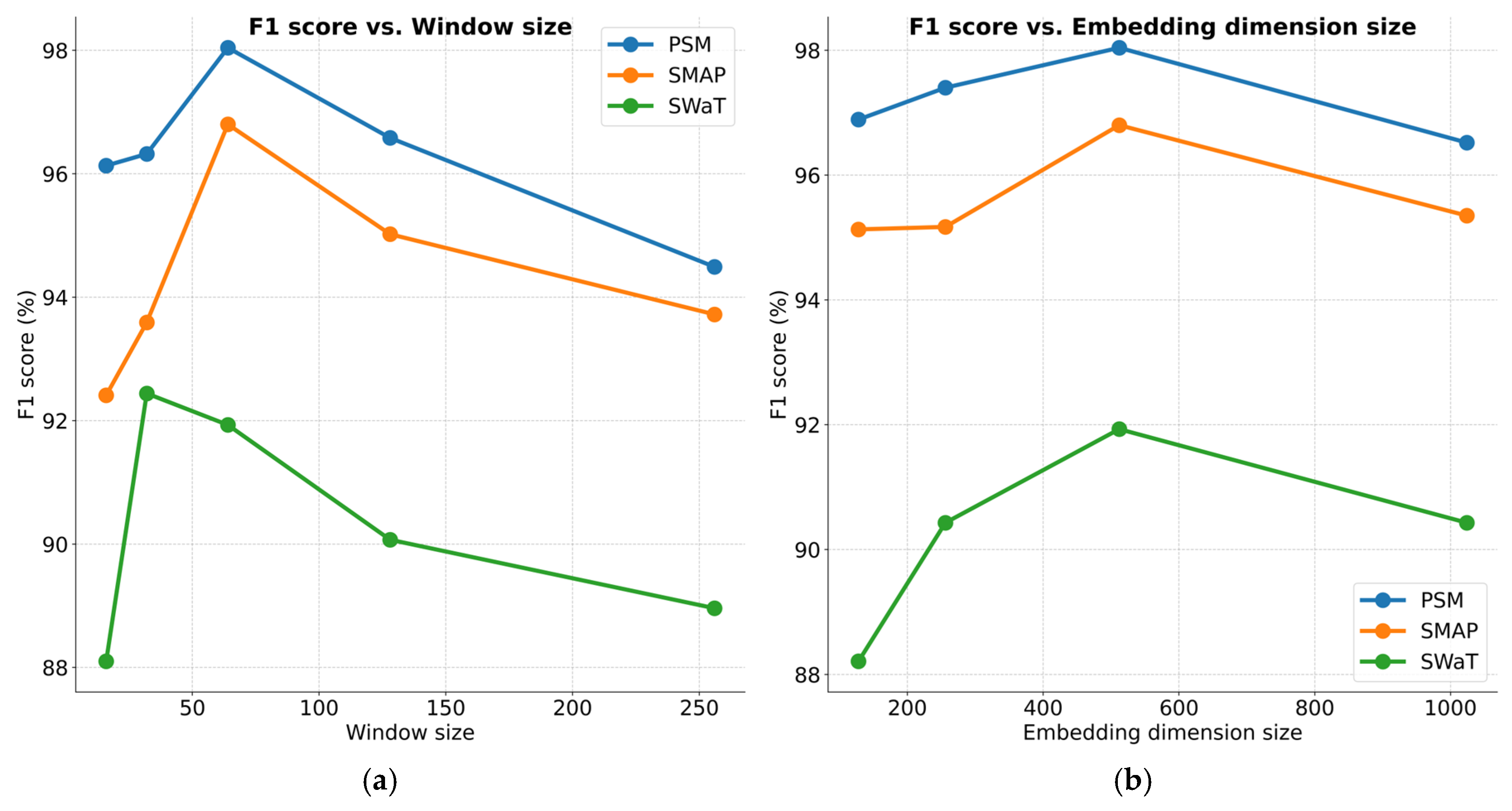 Entropy 27 00939 g007a Entropy 27 00939 g007a