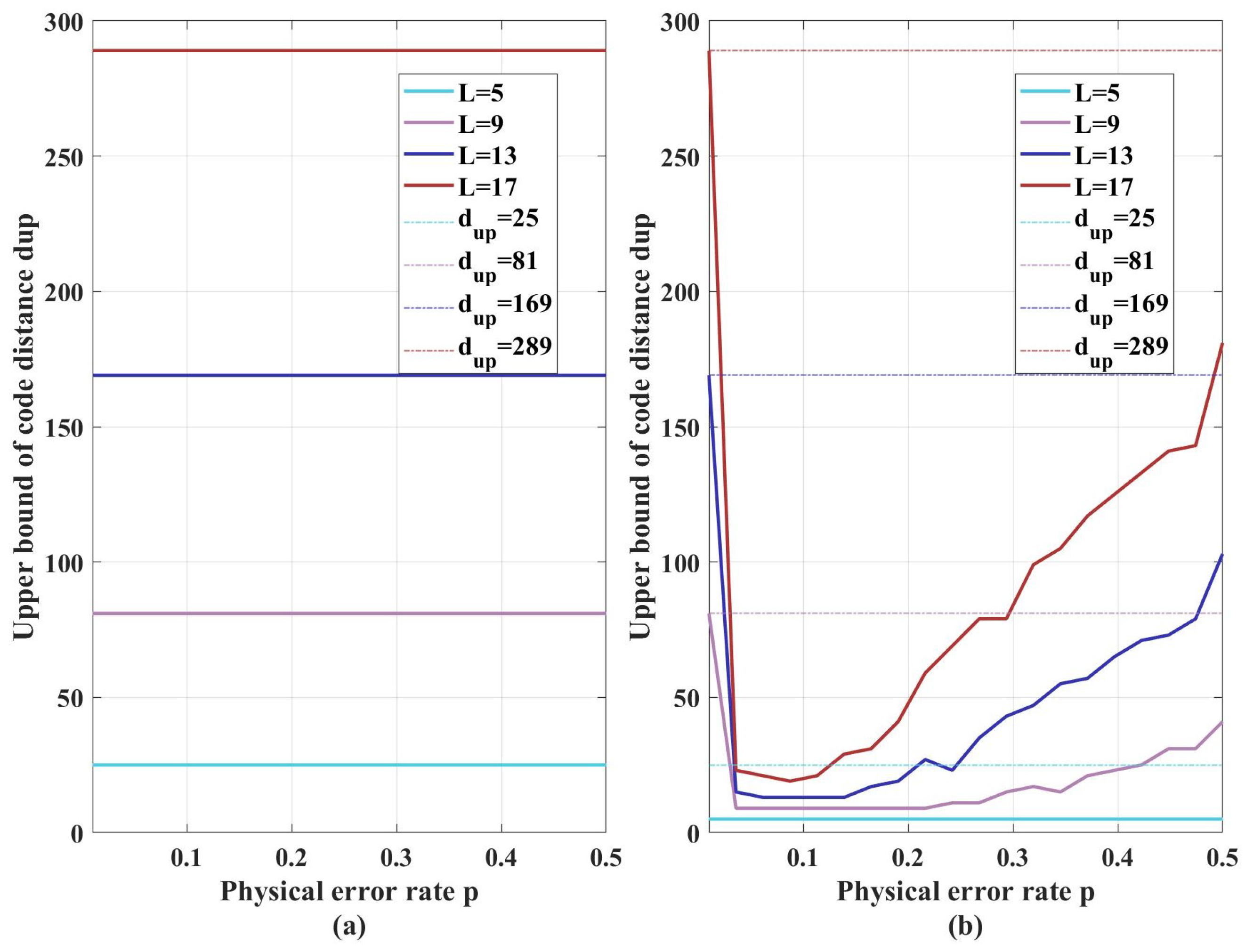 Entropy 27 00940 g005